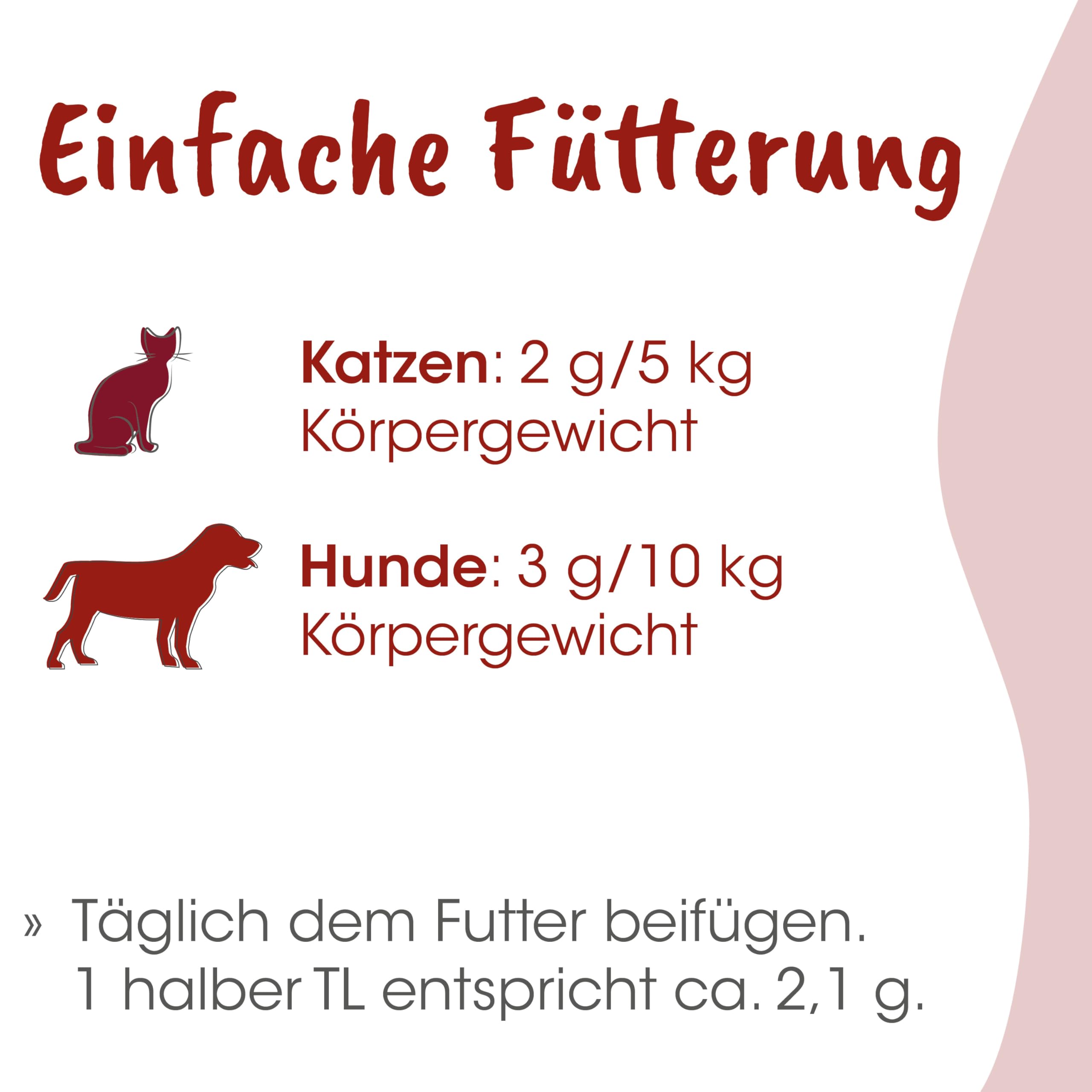 cdVet Naturalne produkty Fit-BARF MicroMineral 5 kg - pies i kot - minerały - pierwiastki śladowe - witaminy - system odpornościowy - zmiana futra - kości + stawy - wzrost - przemianę materii - surowe karmienie - barfy -