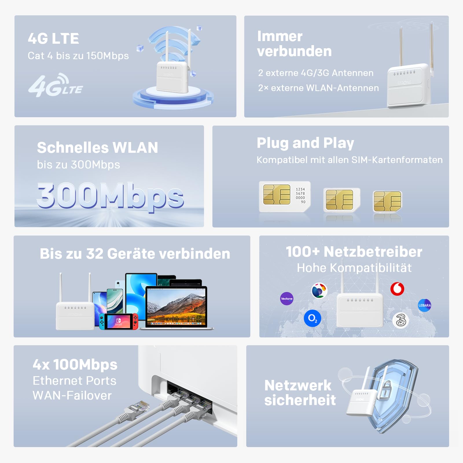 Strong N300 Mbit/s WLAN 4G Router, 4G Cat4 LTE Netzwerk, Feste Externe Antennen, 100Mbit/s WAN/LAN Ports, SIM-Karten-Router, Plug & Play, Unterstützt bis zu 32 Geräte, Sicheres Netzwerk, Weiß