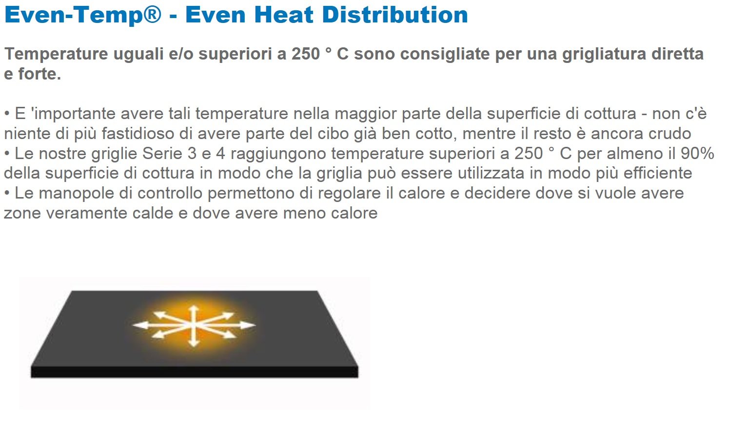 Barbecue A Gas GPL METANO Dual Gas 4 Series Classic LS Plus Dark