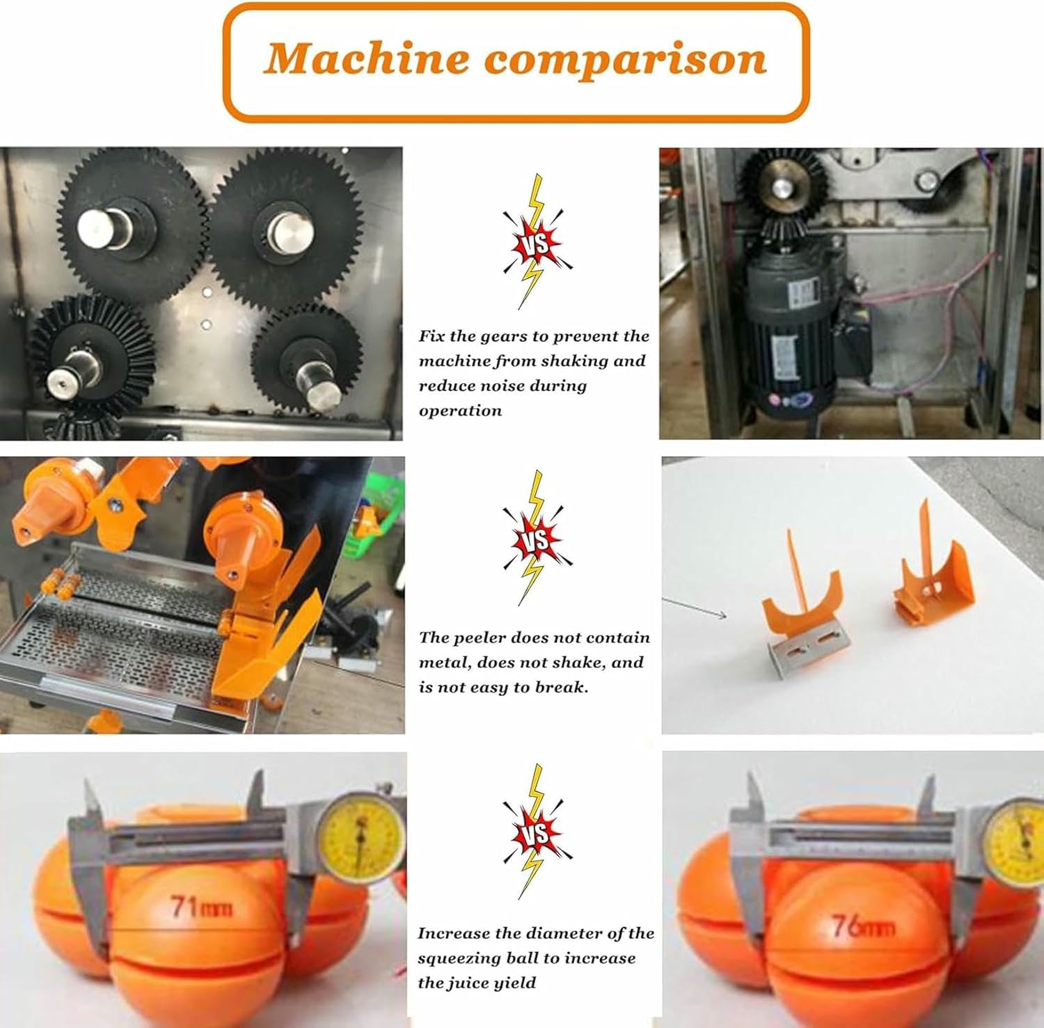 Commercial Juicer Machine, Electric Fresh Fruit Juicer Extractor, Electric orange juicer without peeling, 40 Fruits/Min, Orange, Juice Maker Machine Squeezer