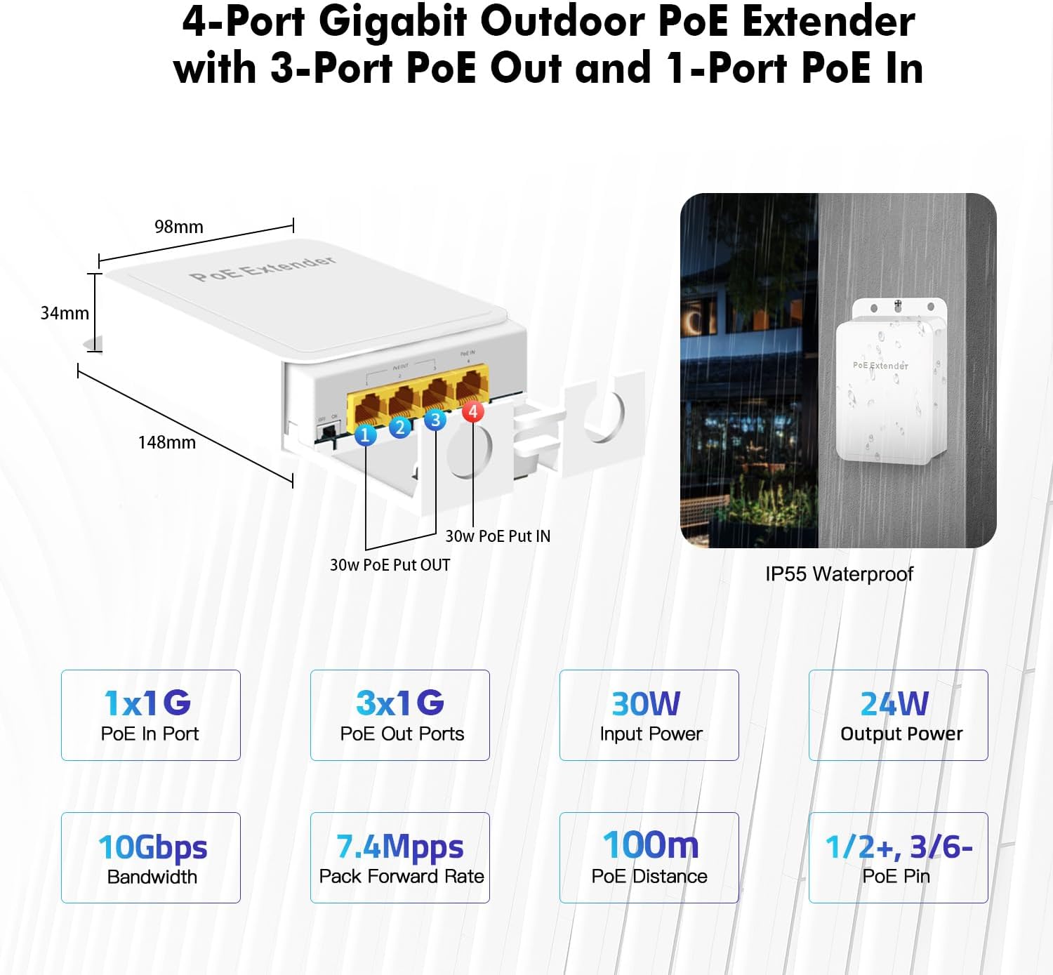 MokerLink Outdoor 4 Port Gigabit PoE Switch/Extender, IEEE 802.3 af/at PoE Repeater, 10/100/1000Mbps, 1 PoE in 3 PoE Out, Wall Mount Waterproof POE Passthrough Switch