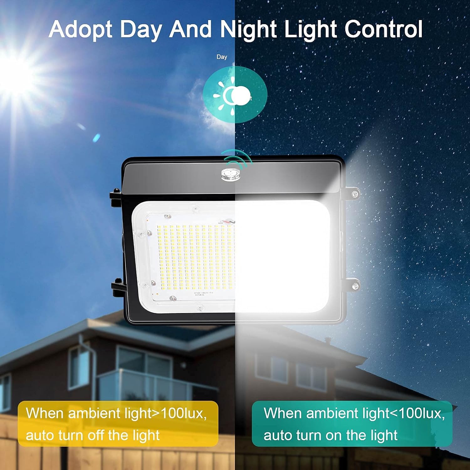 Best Cyber Monday 🔥 60W LED Wall Pack Light with Dusk-to-Dawn Photocell, DragonLight IP65 Waterproof Security Flood Lights Outdoor, 5000K Daylight 8,100LM Super Bright 100-277V for Commercial Street & Area Lighting Holiday Deals 🛒 60W LED Wall Pack Light with Dusk-to-Dawn Photocell, DragonLight IP65 Waterproof Security Flood Lights Outdoor, 5000K Daylight 8,100LM Super Bright 100-277V for Commercial Street & Area Lighting