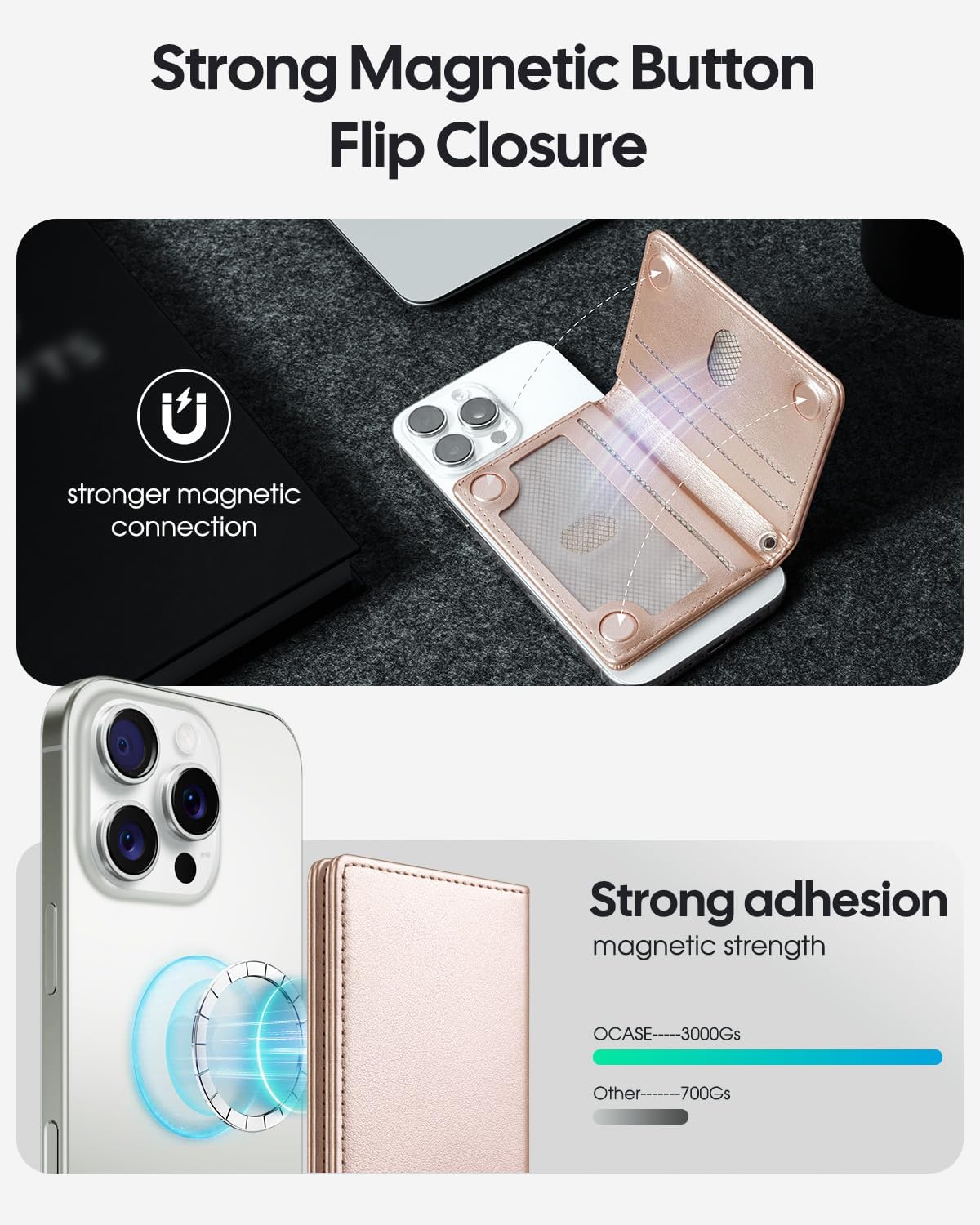 OCASE for MagSafe Wallet, 5 Card Holders, RFID Blocking, Rose Gold image 3