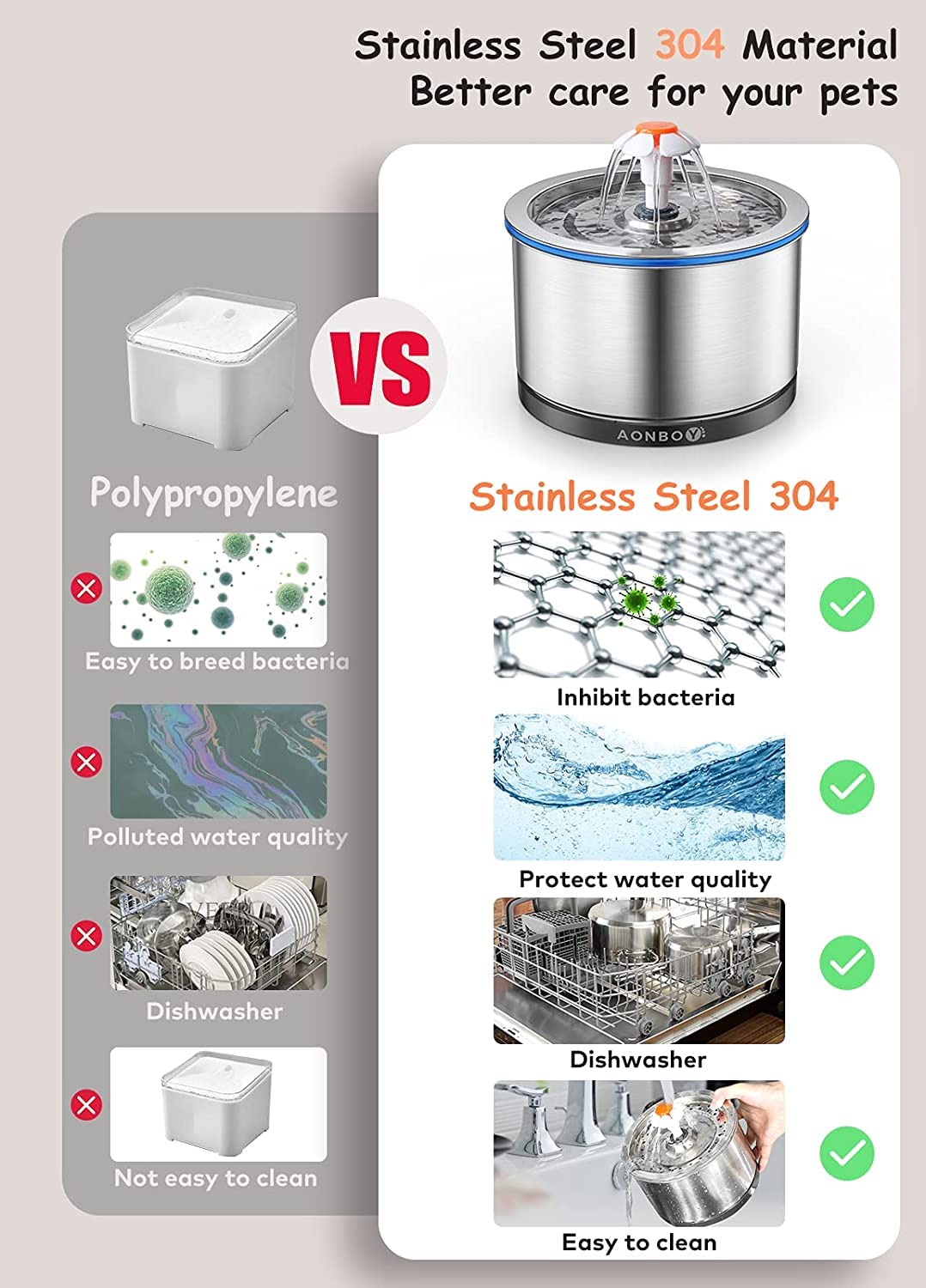 Fontanella Per Gatti AONBOY 2L - Con Filtro 4 In 1 E Luci LED