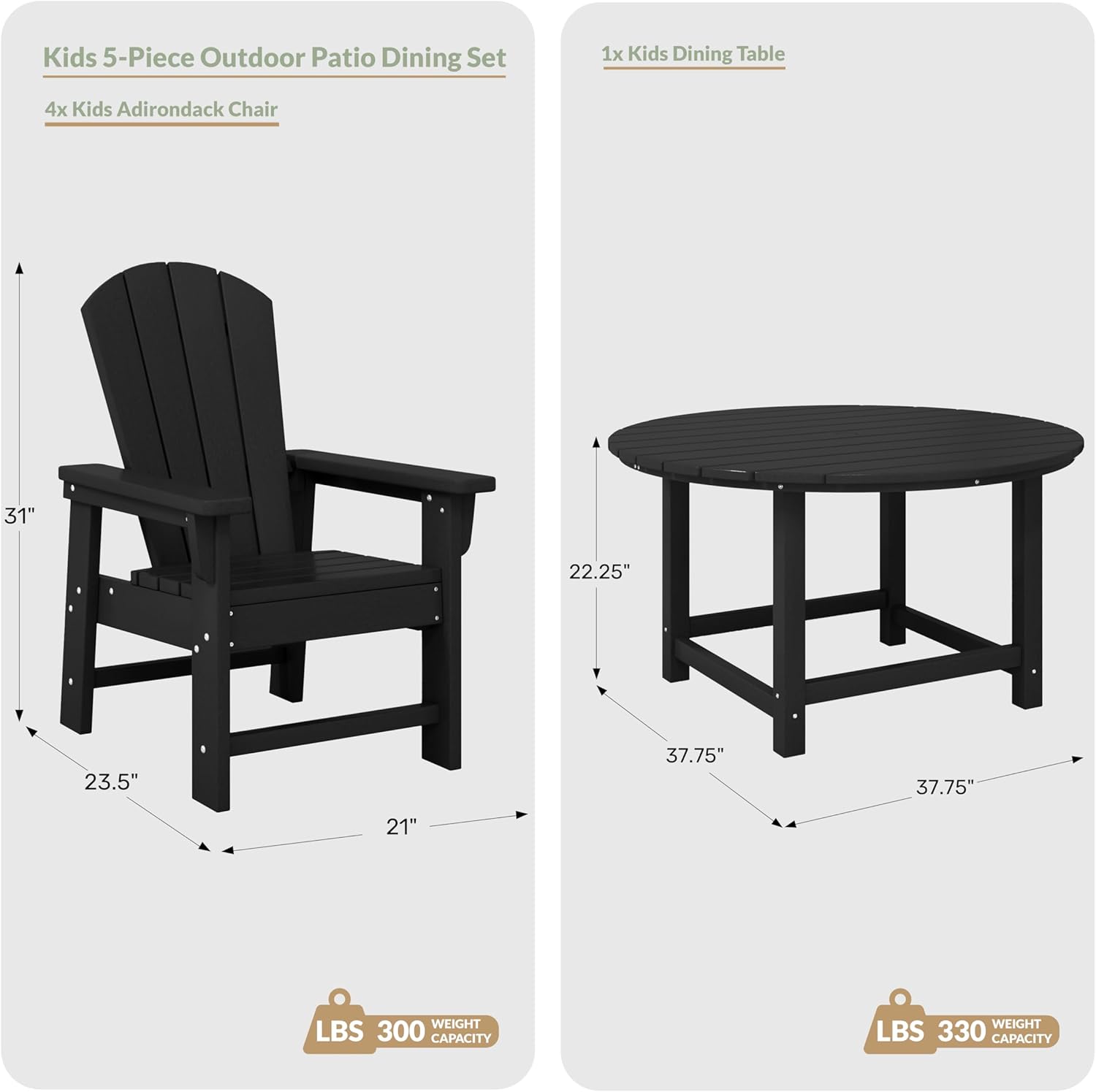 WestinTrends Malibu Kids 5-Piece HDPE Outdoor Patio Round Dining Table and Chairs Set, Navy Blue