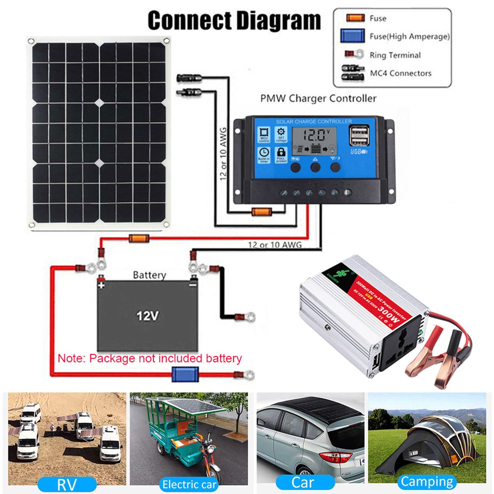 Set di pannelli ,Generatore solare 300W con prese 220V AC | Regolatore di carica solare 30A, caricatore inverter a onda sinusoidale pura, camper, rimorchio, camper, marina, ho