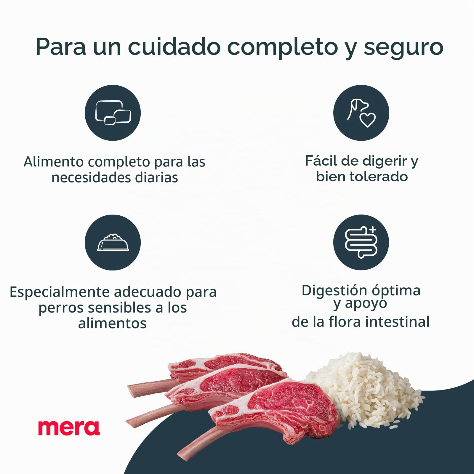 MERA Pure Sensitive - Comida para Perros Adultos de Cordero y arroz - Alimento seco para la Dieta Diaria