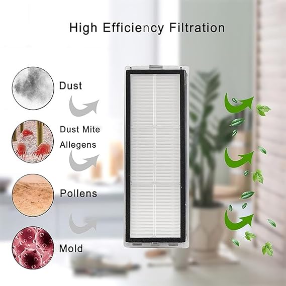 Ozemtek Mi Robot Vacuum Mop X10 Plus / X20 Plus / S10 Plus / X10 Compatible Hepa Filter, Brush, Side Brush Replacement Accessory Refresh Kit-5 Pieces