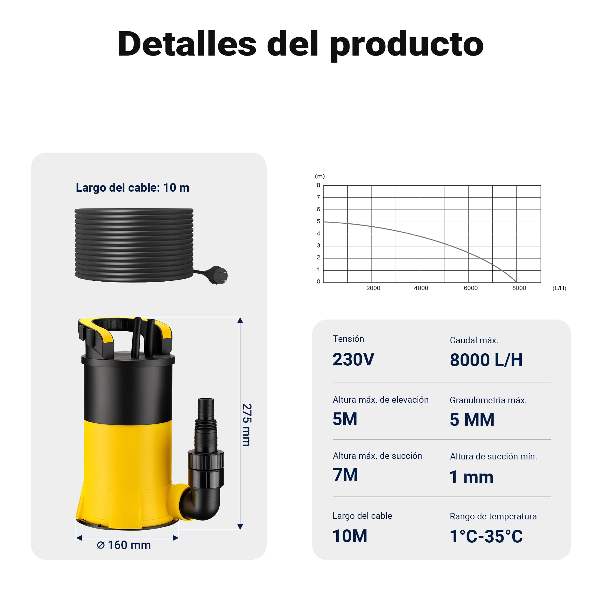 Wiltec Bomba sumergible 400W con flotador, caudal 8000 l/h, altura 5 m, nivel de aspiración 1 mm, anticorrosión para agua limpia