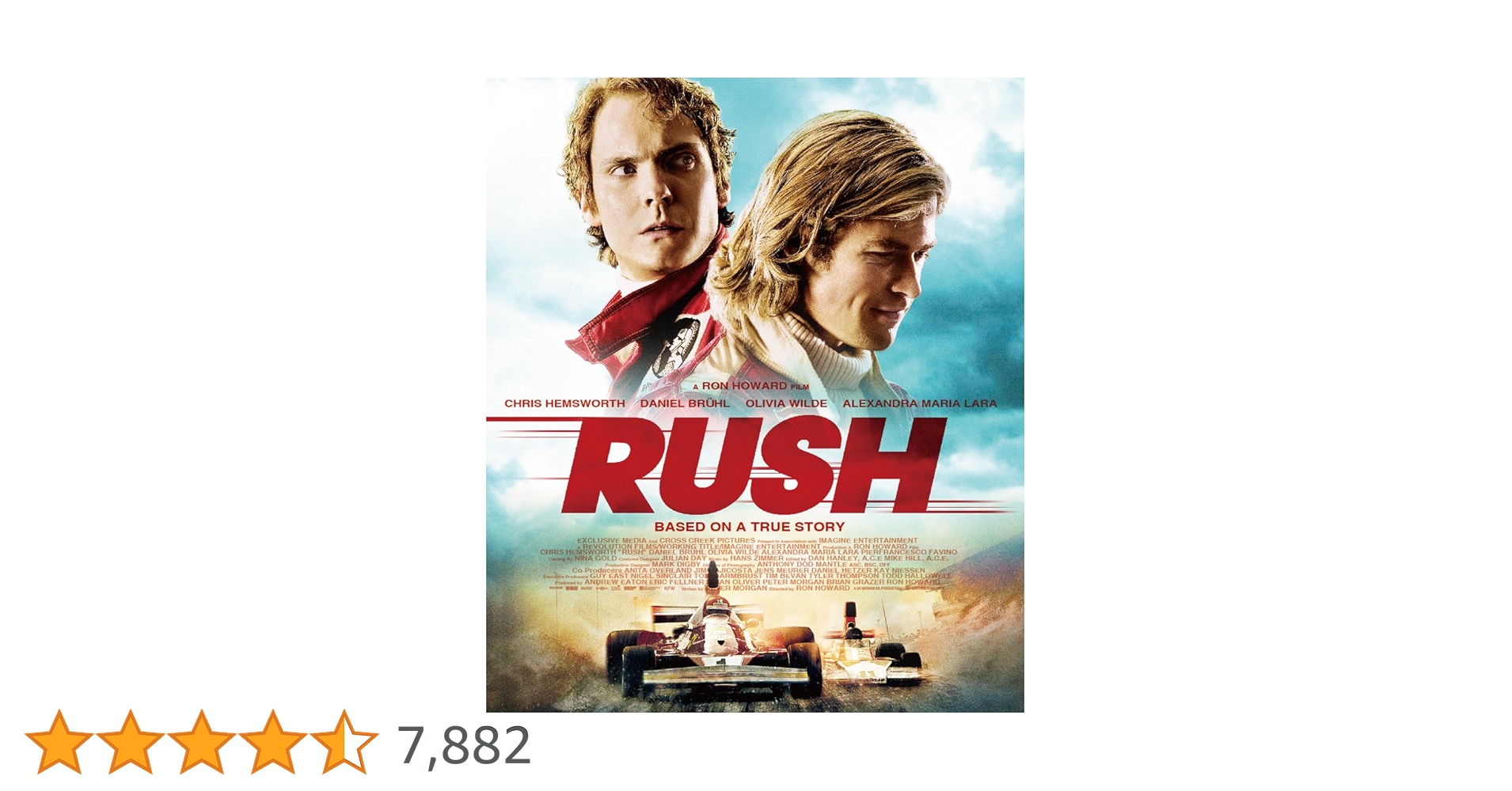 RUSH ラッシュ・プライドと友情  直筆 サイン　クリス・ヘムズワース 　ロン RUSH ラッシュ・プライドと友情 直筆 サイン クリス