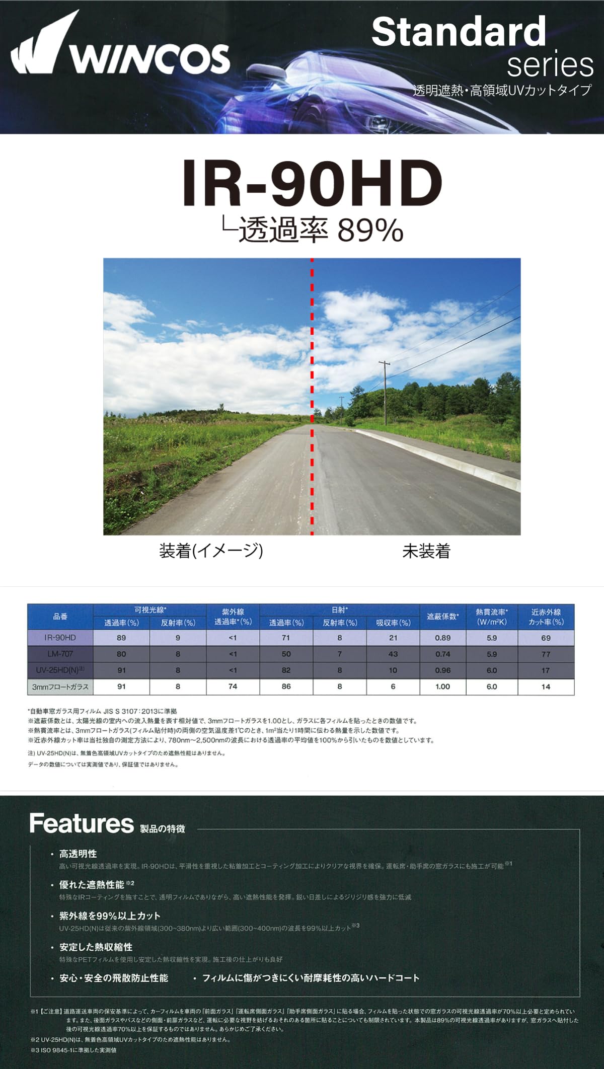 Amazon.co.jp: リンテック 透明遮熱フィルム WINCOS IR-90HD