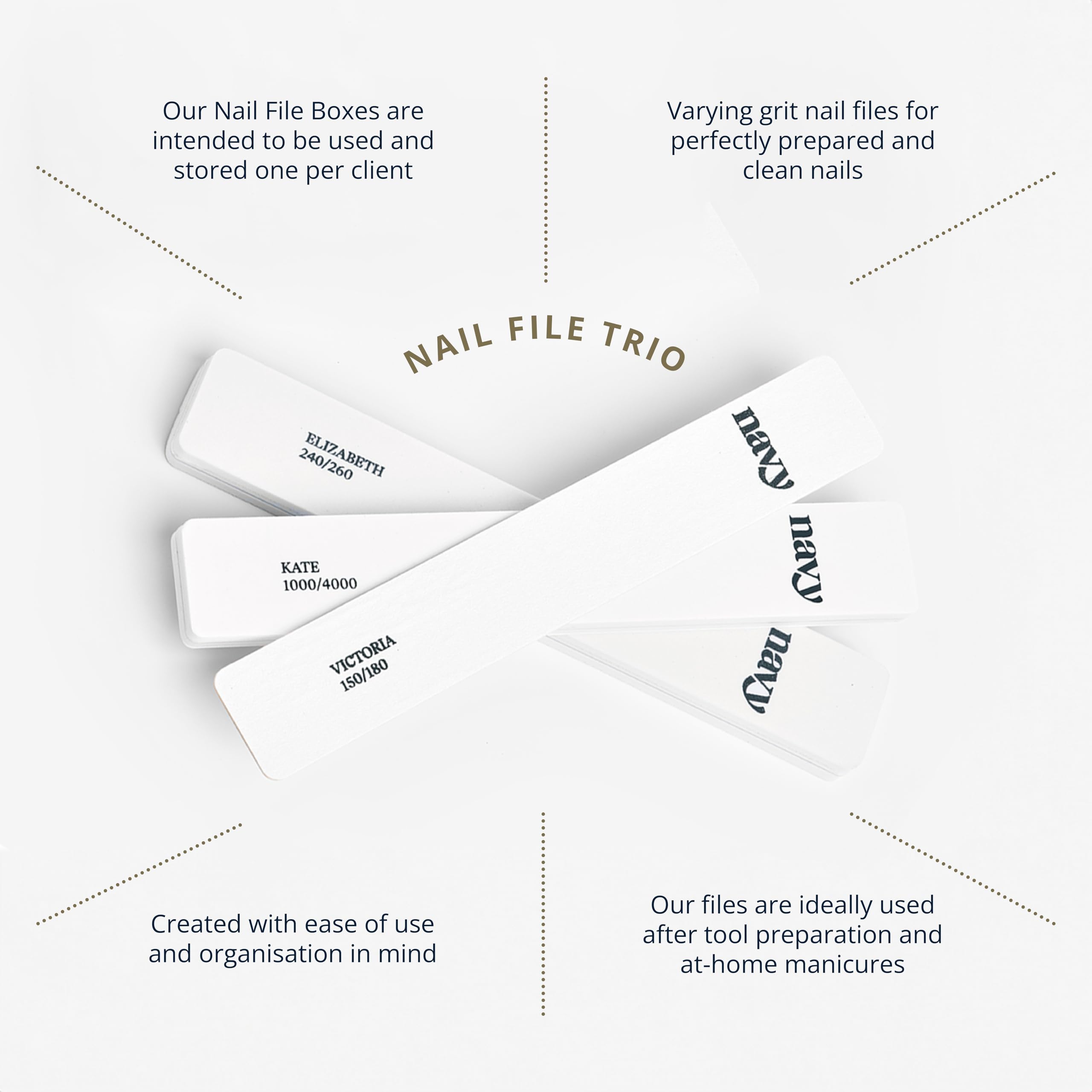 Navy Nail Files Trio Pack, White - Image 2