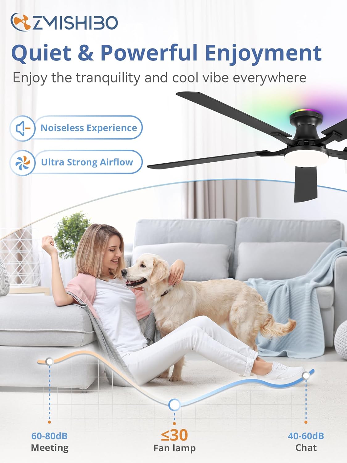 ZMISHIBO 60 Inch Ceiling Fans with RGB Lights, Low Profile Flush Mount Ceiling Fan with Alexa/App/Remote, Dimmable 20W LED Light, Black Modern Fan for Living Room, Bedroom, Game Room
