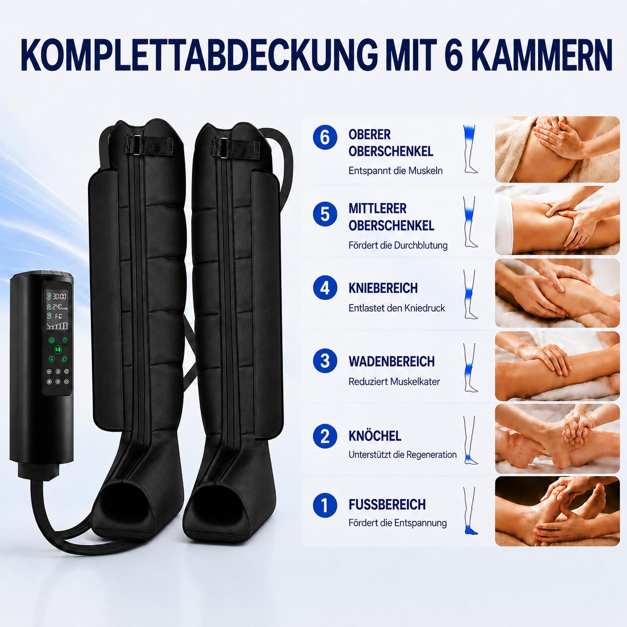 Lymphdrainage Gerät Beine und Bauch und Arme Bei Lipödem：M