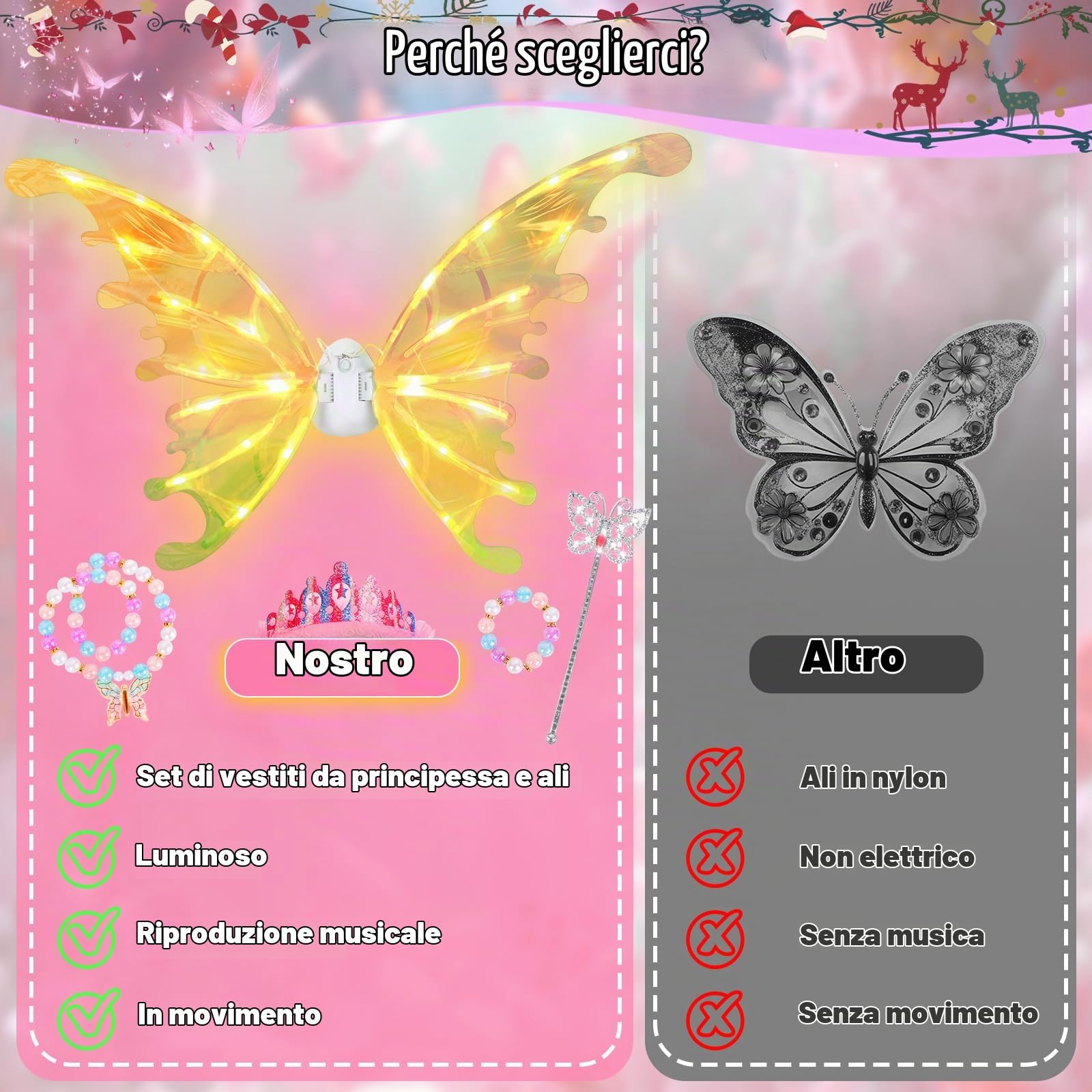 Costume da principessa con ali di fata elettrica per ragazze,ali di farfalla in movimento con luci LED&musica, costume da principessa con corona/bacchetta/braccialetti e collane/giocattolo per bambini