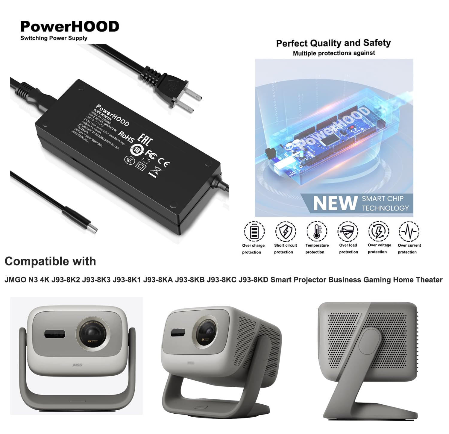 Amazon.com: PowerHOOD 24V AC/DC Adapter Compatible with JMGO N3 4K
