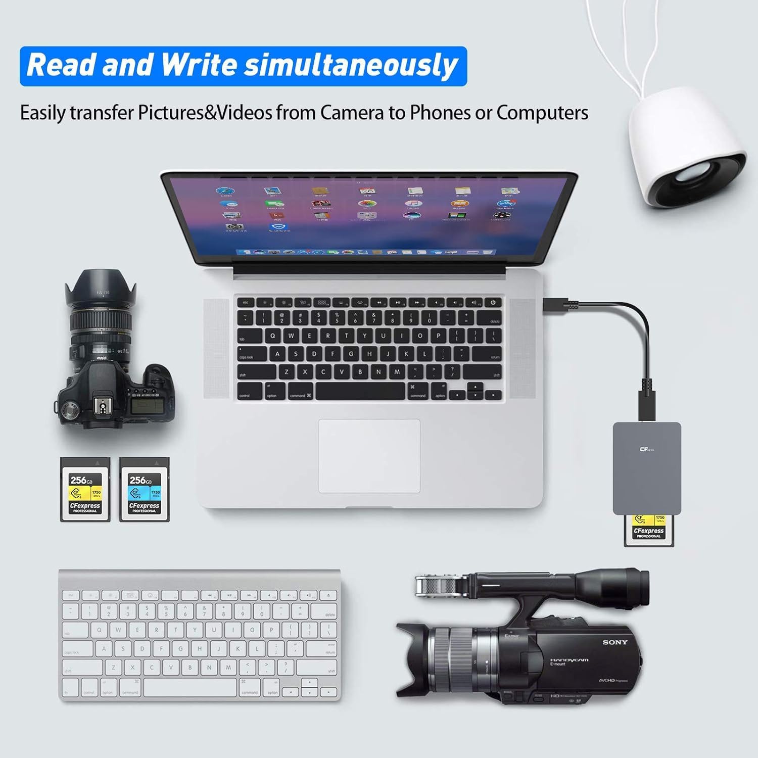 CFexpress Type A Card Reader, 10Gbps Type A CFexpress Card Reader Adapter USB C to USB C/USB A Memory Card Reader with USB3.1 Gen2 Transfer Speed, Compatible with Windows/Mac/Linux/Android