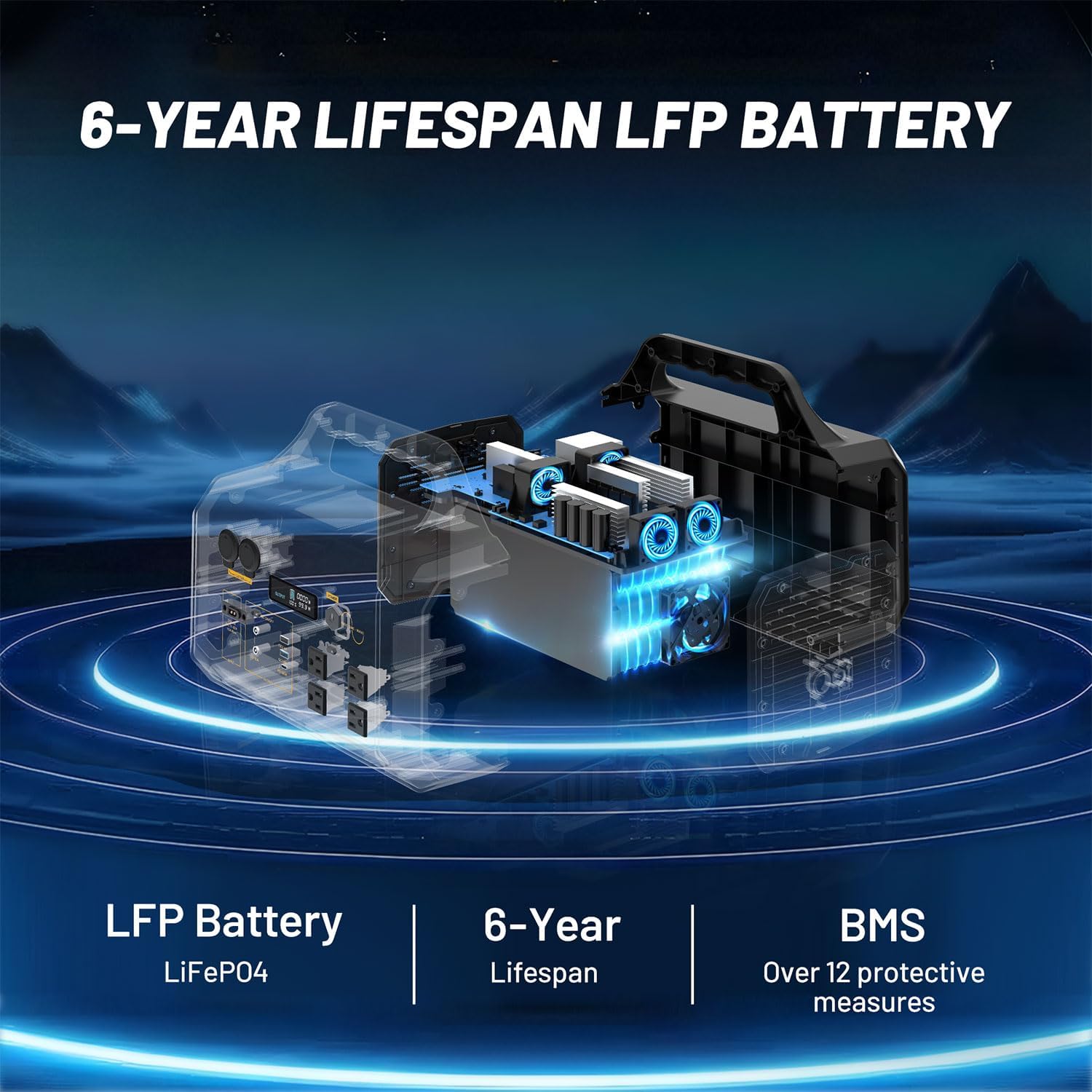 1800W Portable Power Station with Solar Panel Included & 30W Type C Charge, 120V AC OutletPowered Generator with 1024Wh LiFePO4 (LFP) Battery for Home Outdoor Camping RV Travel