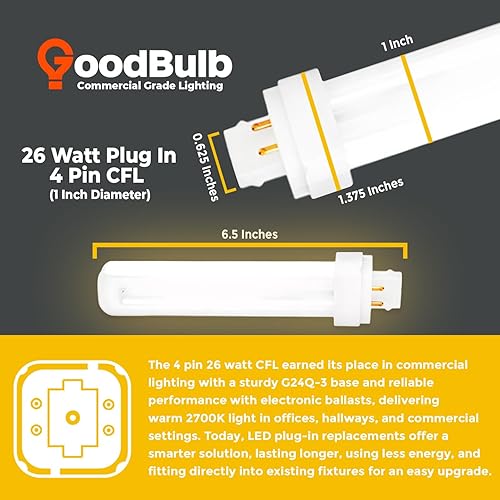 Miniatura 145 de GoodBulb - Focos CFL PL, paquete de 10 unidades 3500K