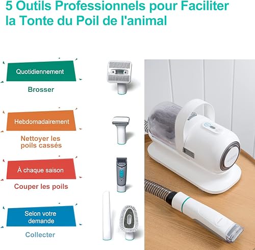Neakasa P1 PRO Kit per toelettatura e aspirazione a Vuoto per Animali Domestici, Tosatrice per Cani e Gatto Pelo Lungo Professionale (Bianco) - 2