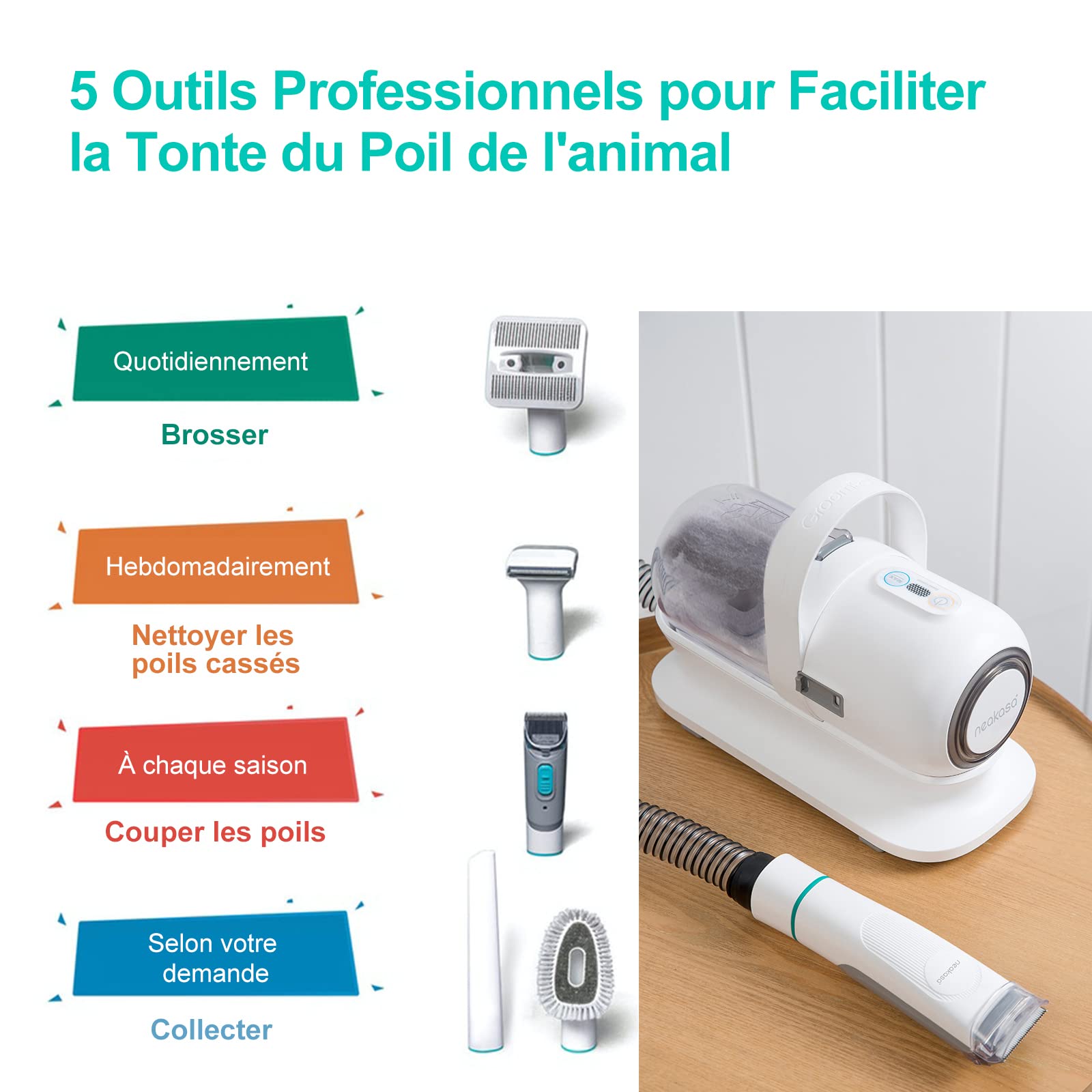 Neakasa P1 Pro Brosse Chat, Brosse Chien, Tondeuse professionnelle pour chats et chiens, Aspirateur de poils 13000 Pa, Silencieuse 52 dB, 5 Outils de toilettage pour poils courts, longs et épais