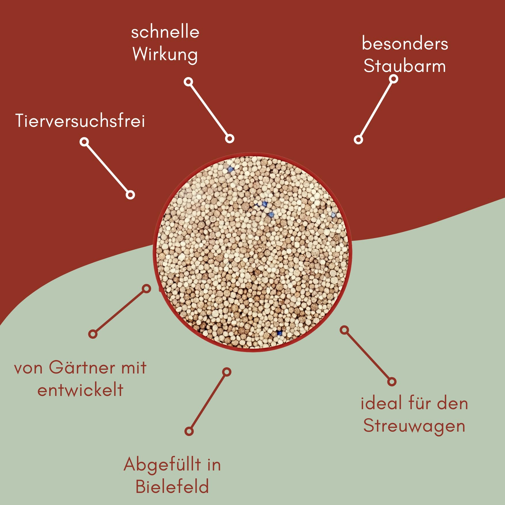 RUEMAR 30 kg (3x 10 kg) Rasendünger, nährstoffreicher Dünger für Rasen und Garten, wasserlösliches Granulat zum Streuen, für alle Rasensorten, Sofort- und Langzeitwirkung (3 Monate), EG Düngemittel