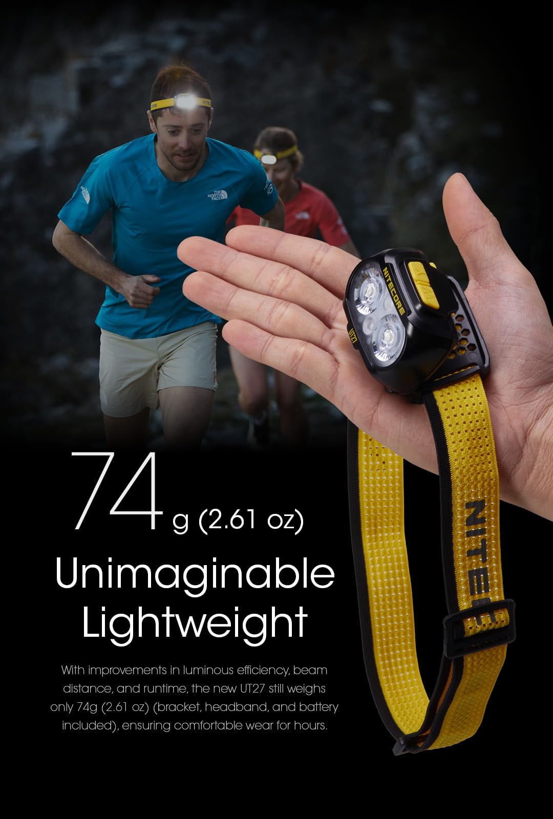 Amazon.co.jp: Nitecore UT27 ヘッドライト 最大800ルーメン USB-C充電