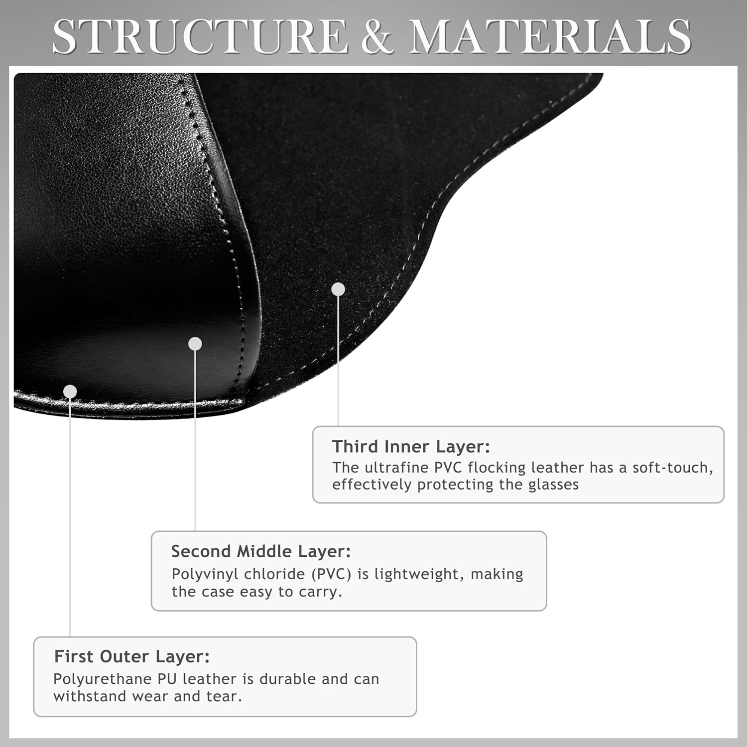 SUNGAIT Vegan Leather Glasses Case Portable Sunglasses Holder Hard Shell Slim Design Travel-Ready - Image 3