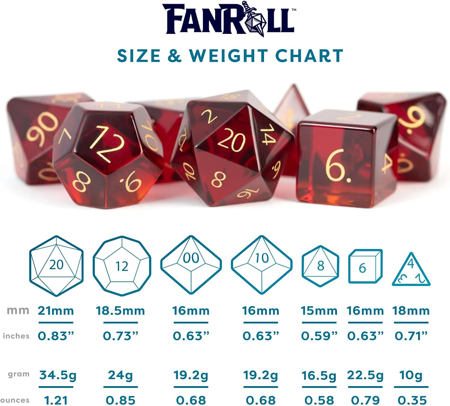 FanRoll 16mm Birthstone Stone Poly DND Dice Set: Engraved January Garnet, Role Playing Game Dice for Dungeons and Dragons