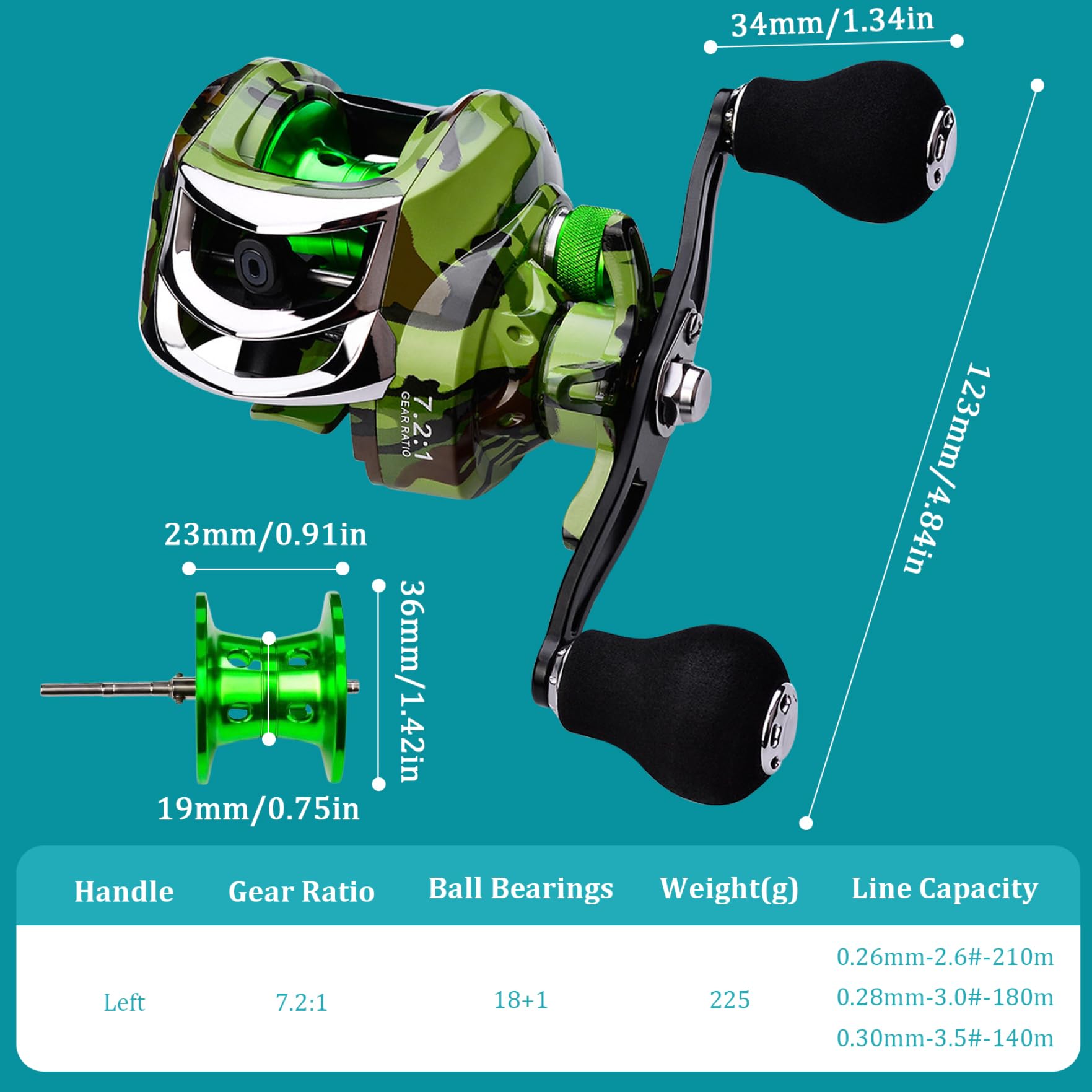 Moulinet Baitcasting 18 + 1 Roulement à Billes 7.2: 1 Rapport De Vitesse 9 Vitesses Freinage Baitcaster Double PoignéE Nylon Robuste 10KG Moulinet De PêChe Accessoires De PêChe