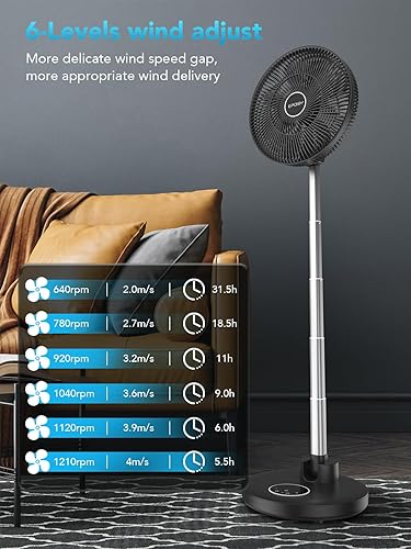 Miniatura 5 de Eposy Ventilador oscilante de pie de 12 pulgadas, plegable, portátil, silencioso, ventilador de suelo, 12000 mAh con control remoto, ajuste de