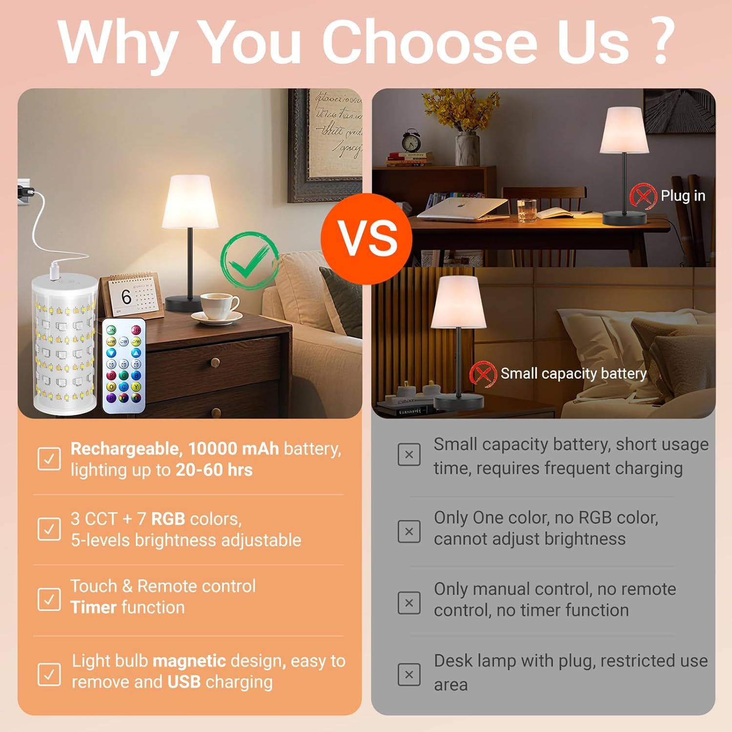 1 Pack Cordless Table Lamp Rechargeable, 10000 mAh Portable LED Battery Operated Lamp with Remote Control, 10 Colors Dimmable Touch Desk Light with Timer for Bedside Night Light Outdoor Patio Camping