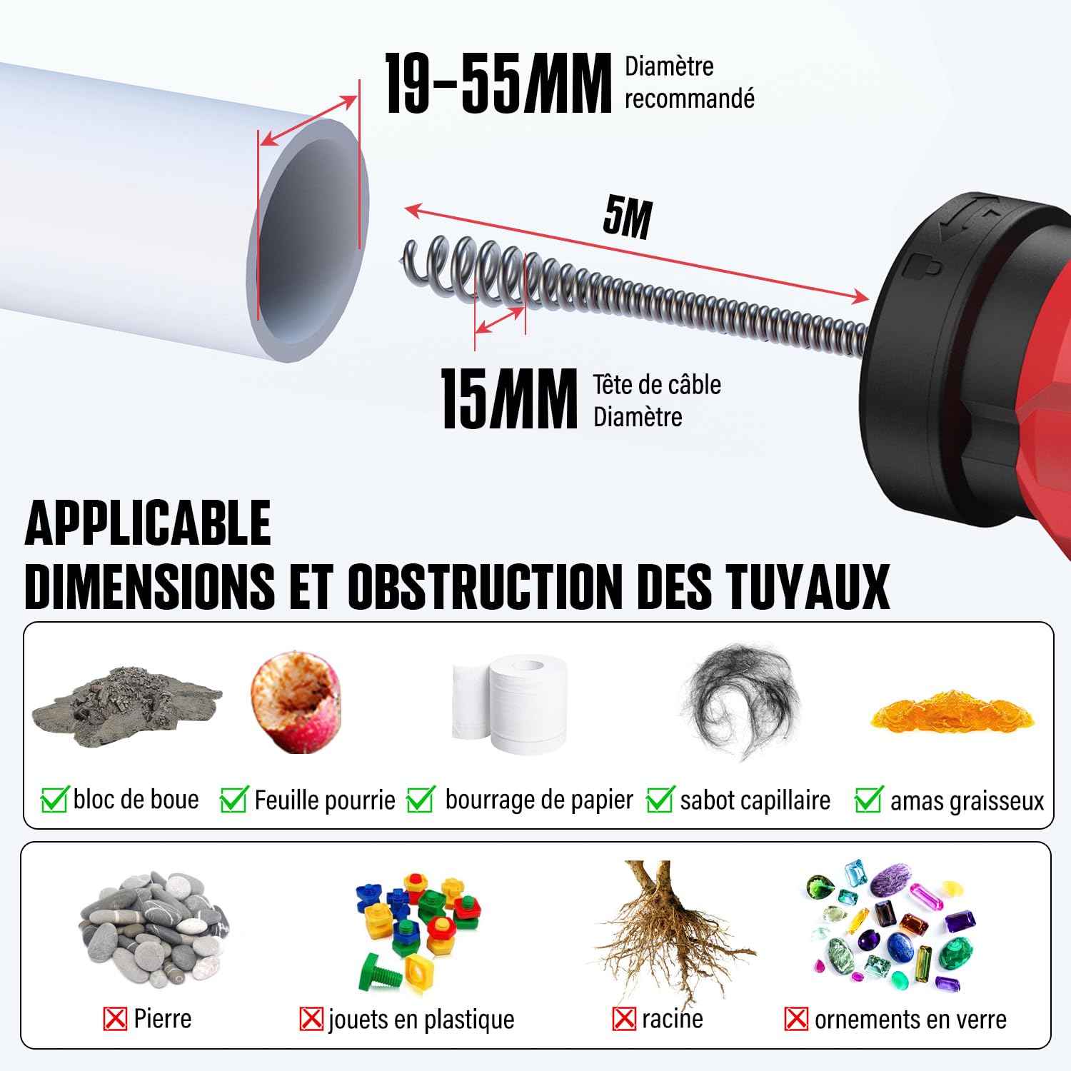 POPULO Furet Déboucheur Canalisation 5 m, Avance Automatique, Tube WC