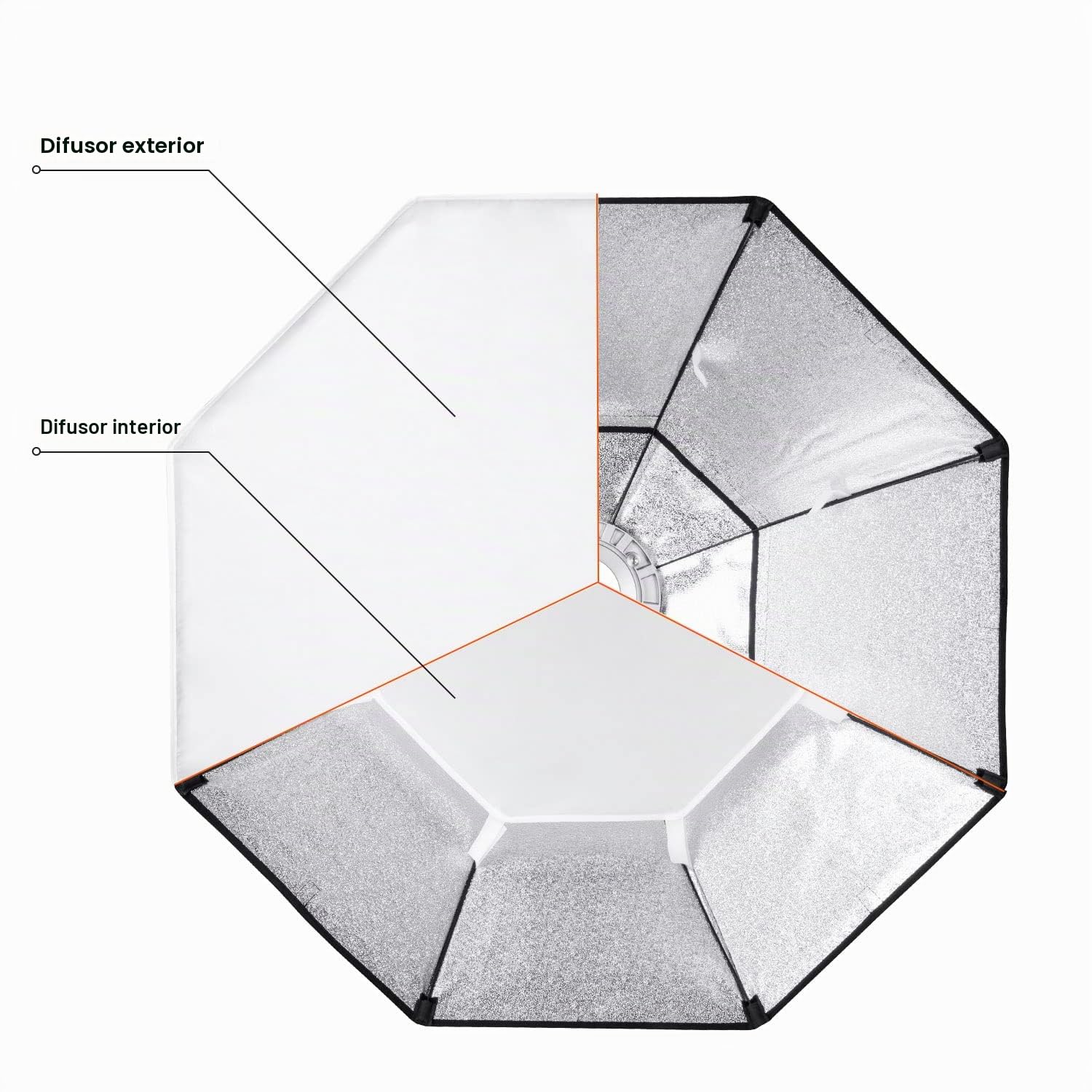 Fomito Godox Top Octagon Softbox 16 inch/140 cm Octagon Softbox Photography Light Diffuser and Modifier with Bowens speedring Mount for Monolight Photo Studio Strobe Lighting