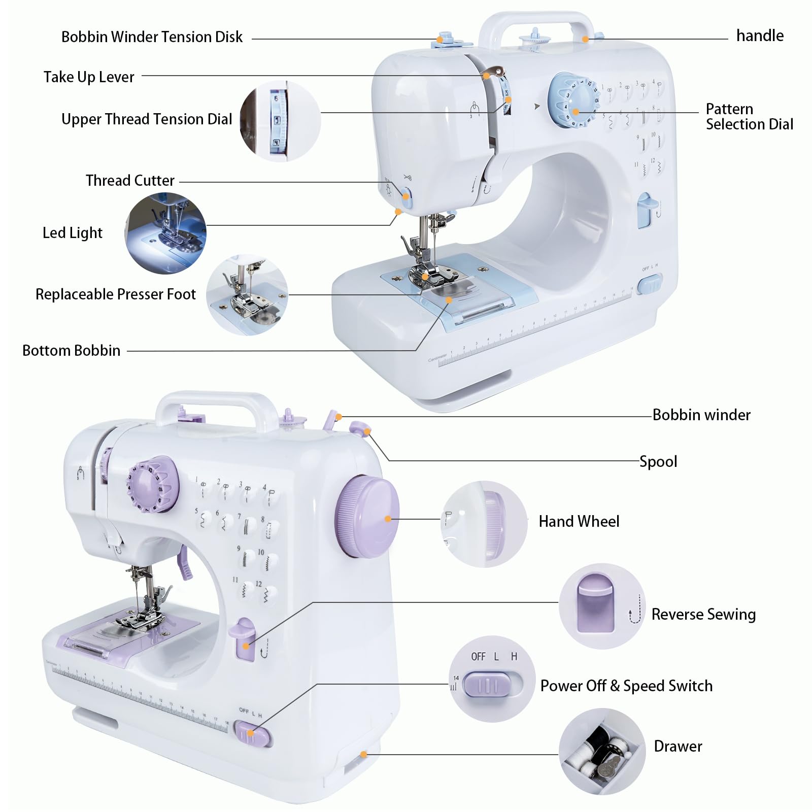 Máquina de coser 505 para principiantes: 12 puntadas integradas con mesa de expansión, pedal de pie y kit completo de accesorios, máquina de coser doméstica resistente para adultos y niños
