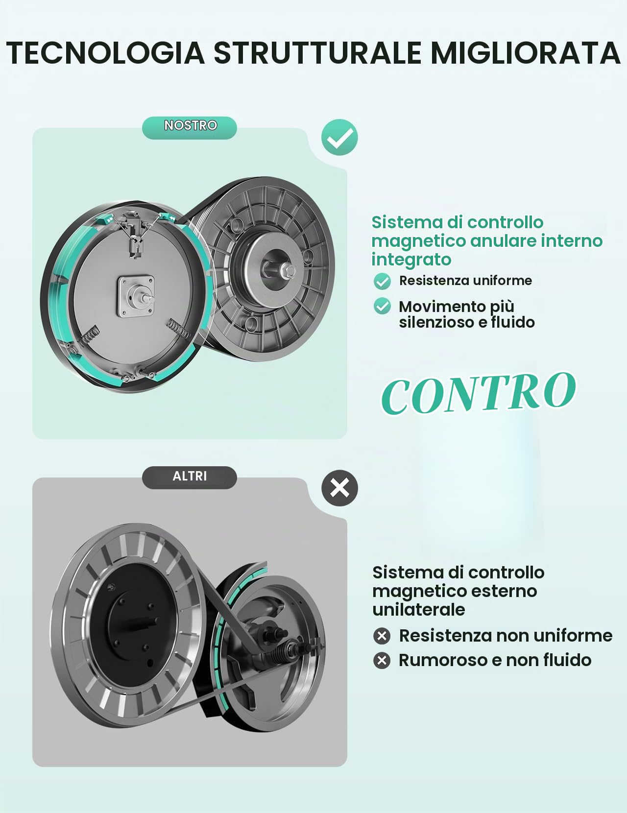 THERUN Ellittica da Casa, Ellittica Professionale Ultra Silenziosa con 16 Livelli di Resistenza Regolabile, Display LCD, Pedali Antiscivolo, Supporto Borraccia, Capacità Di Carico 120KG