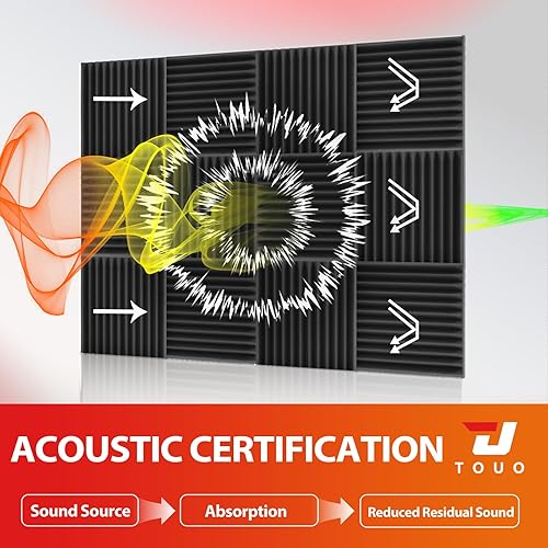 Miniatura 3 de Paquete de 24 paneles acústicos, paneles de espuma a prueba de sonido para pared de 12 x 12 x 1 pulgadas, espuma acústica de cuña ignífuga, paneles