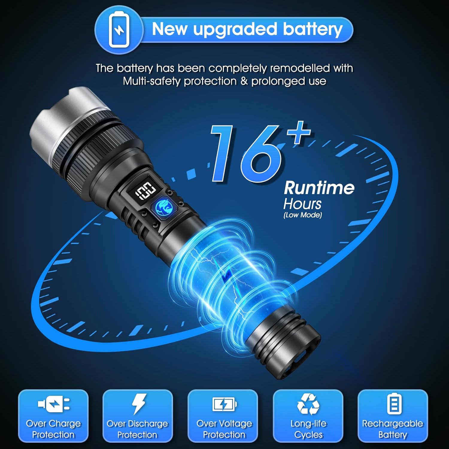Adventures Ultra-Bright Waterproof Flashlights with Fast Charging and Extended Runtime for Outdoor Adventures Ultra-Bright Waterproof Flashlights with Fast Charging and Extended Runtime for Outdoor Adventures