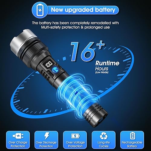 Miniatura 6 de Linterna con 10000 lúmenes, carga rápida tipo C y tiempo de funcionamiento de 16 horas, 3 modos, zoom telescópico, impermeable, linterna de mano