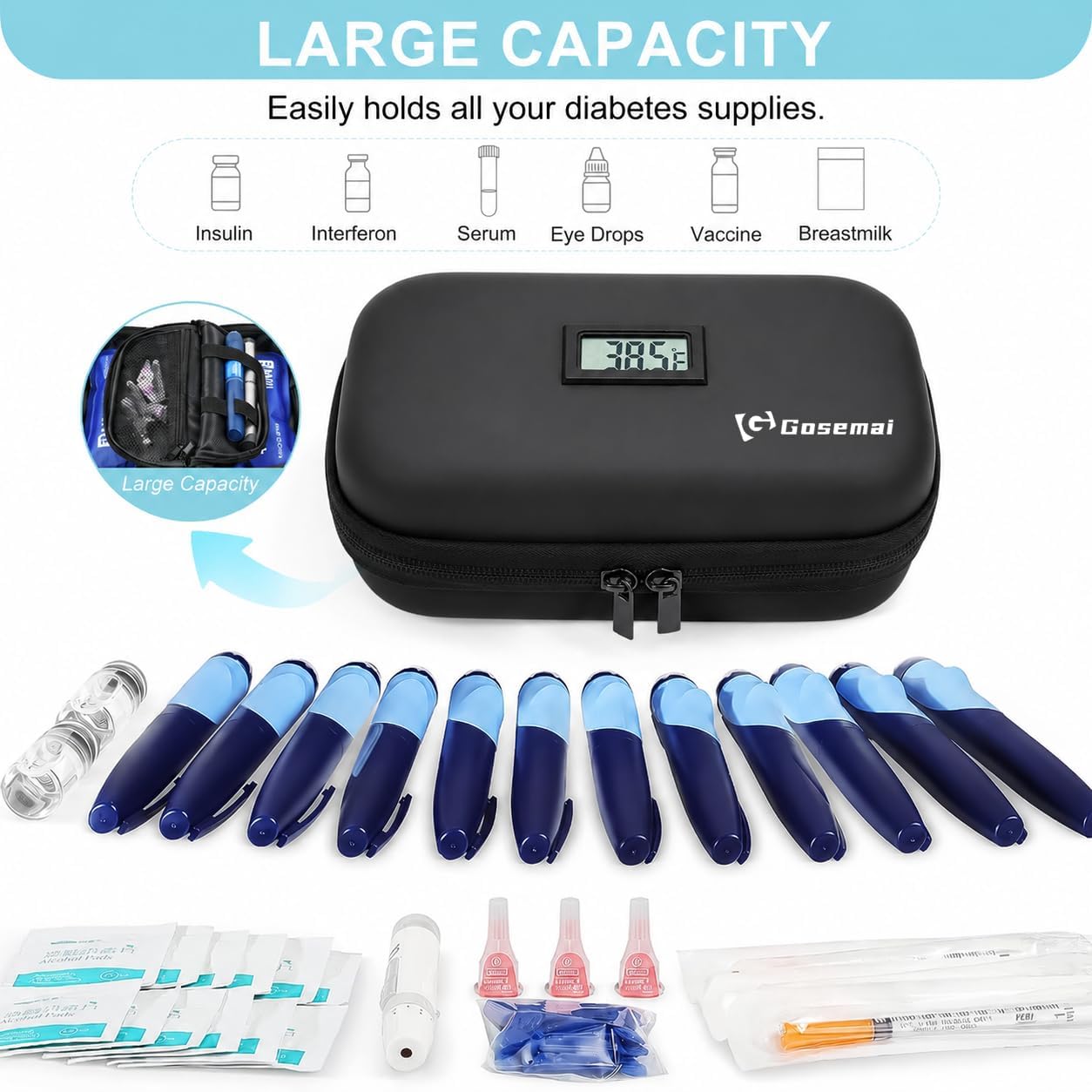 Insulin Cooler Travel Case TSA Approved 2 * 180g Ice Pack,Temp Display image 4
