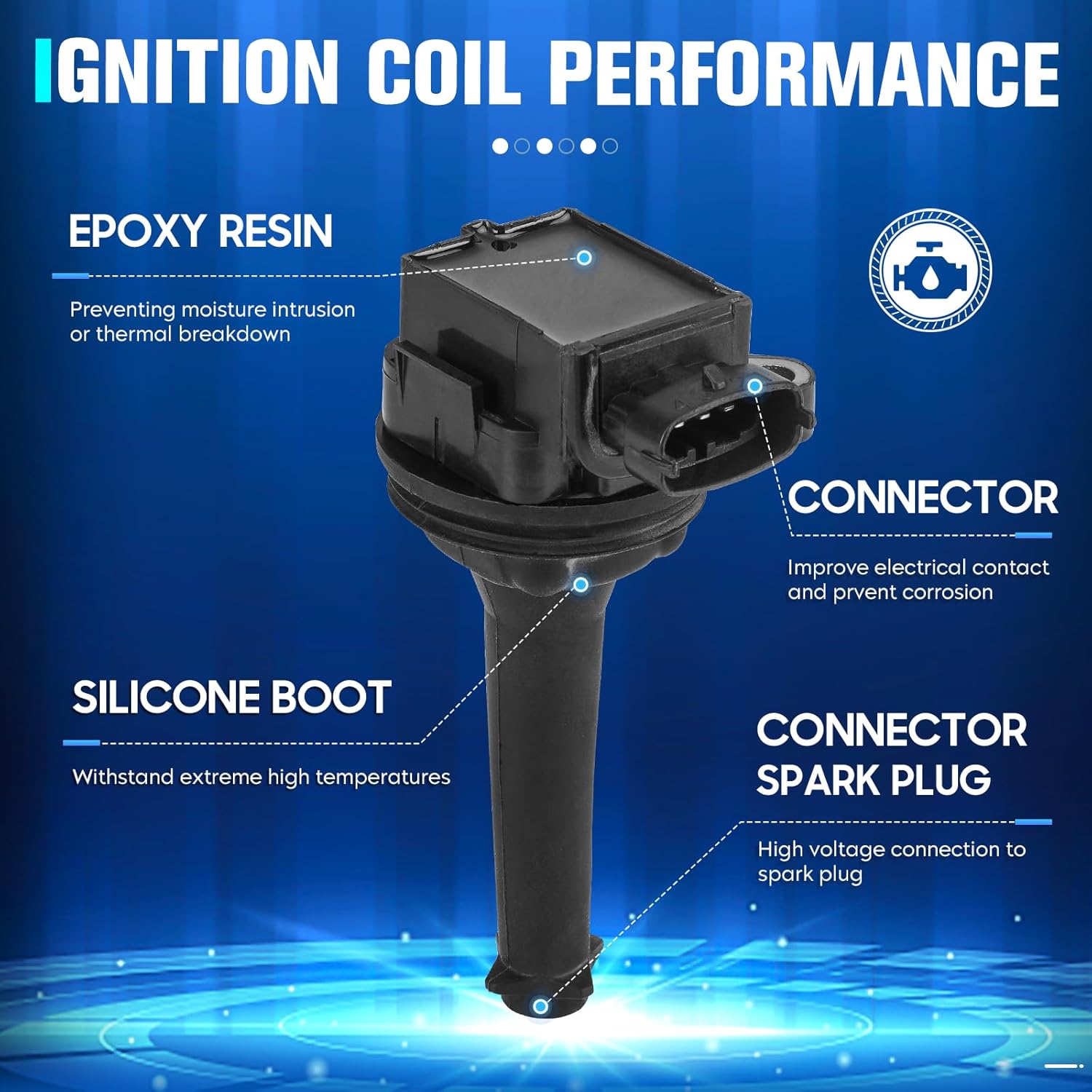 Ignition Coil and Iridium Spark Plug for Volvo C70 1999-2005, S60 2001-2009, S70 1999-2000, S80 1999-2006, V70 1999-2007, XC70 2003-2007, XC90 2003-2006, C1258 5C1320 E371, 5 Sets