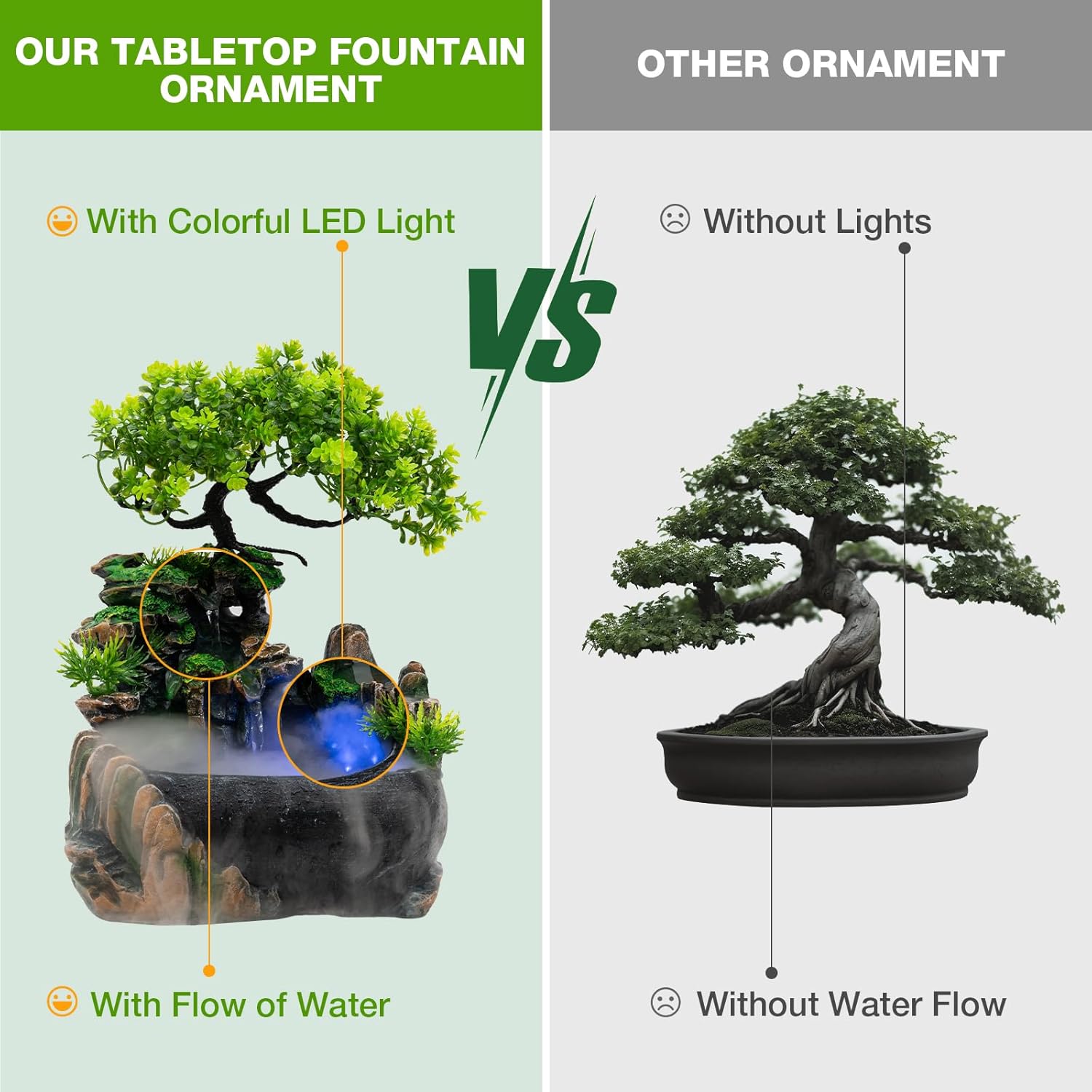 Indoor Desktop Relaxation Waterfall Small Artificial Bonsai Mini Rock Fountain with LED Lights & Atomizer,Illuminated Waterfall for Home Office Bedroom Desk Decor