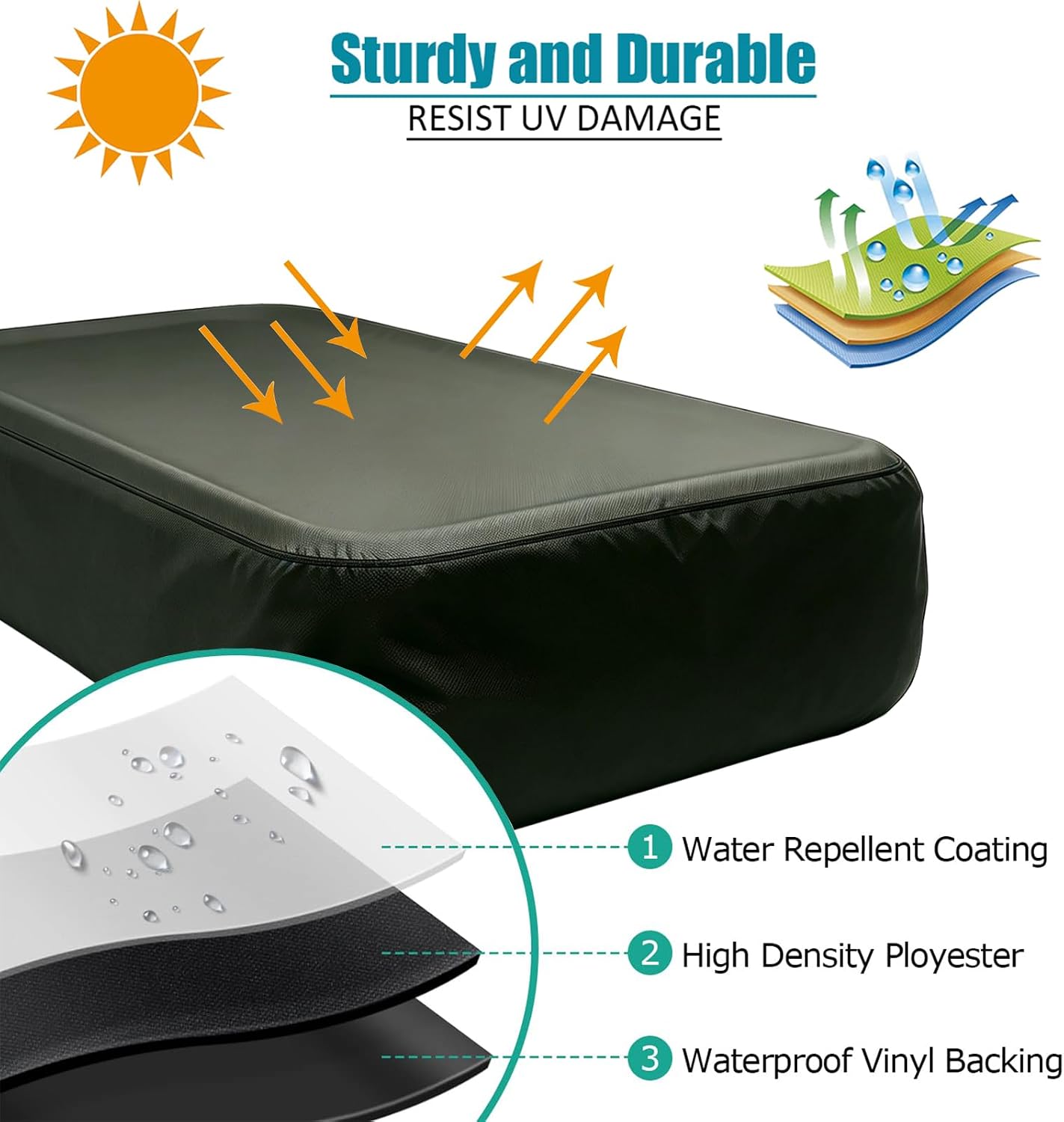 130" L x 84" W Rectangular Inflatable Pool Cover, Fits Pool Under 11 x 7 ft, Made of 210D Heavy-Duty Waterproof Oxford Fabric, Built-in Elastic Band and Extra Buckle to Prevent Slipping (Black)