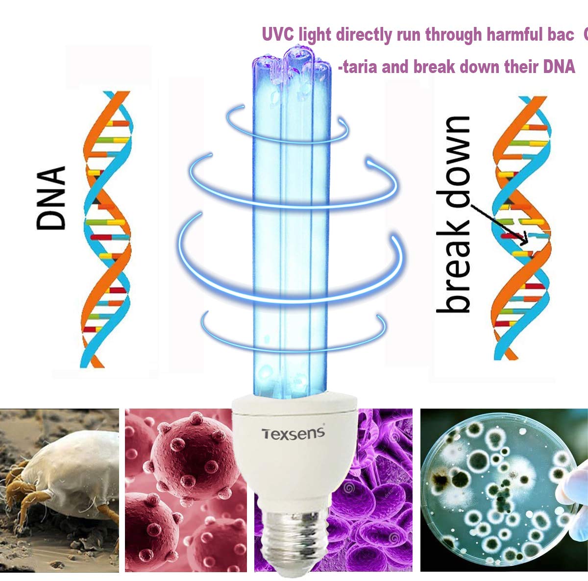Lámpara de desinfección UV de Texsen, lámpara de esterilización UV-C, 25 W, 220 V, E27, para casa, almacén, supermercado