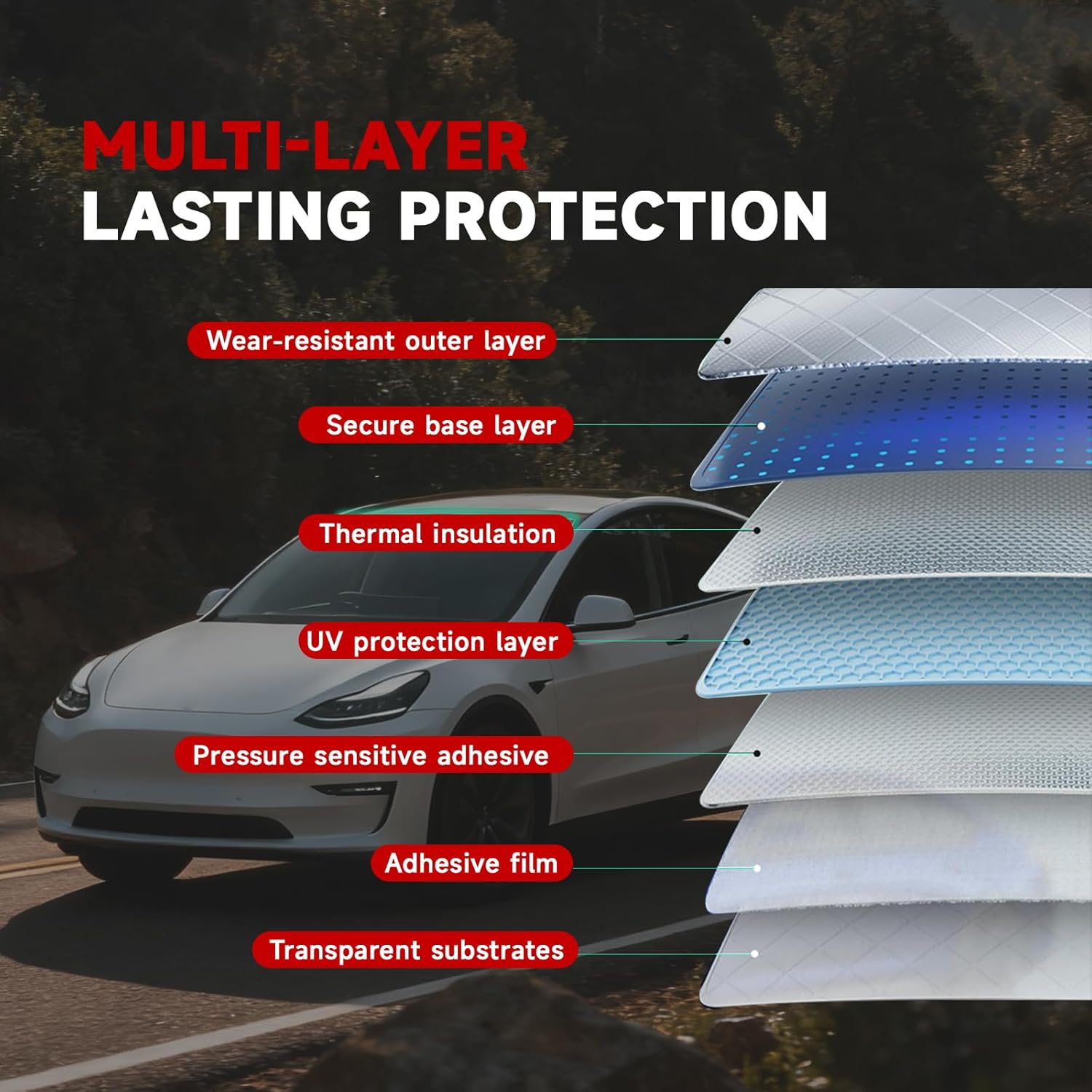 AUTOTEK Front Windshield Sun Strip Tint for Tesla Model Y 2020–2024, 2-Ply Precut Window Tint Film for Heat, UV & Glare Reduction, DIY Friendly Auto Sun Visor Strip for SUV Accessory, Black