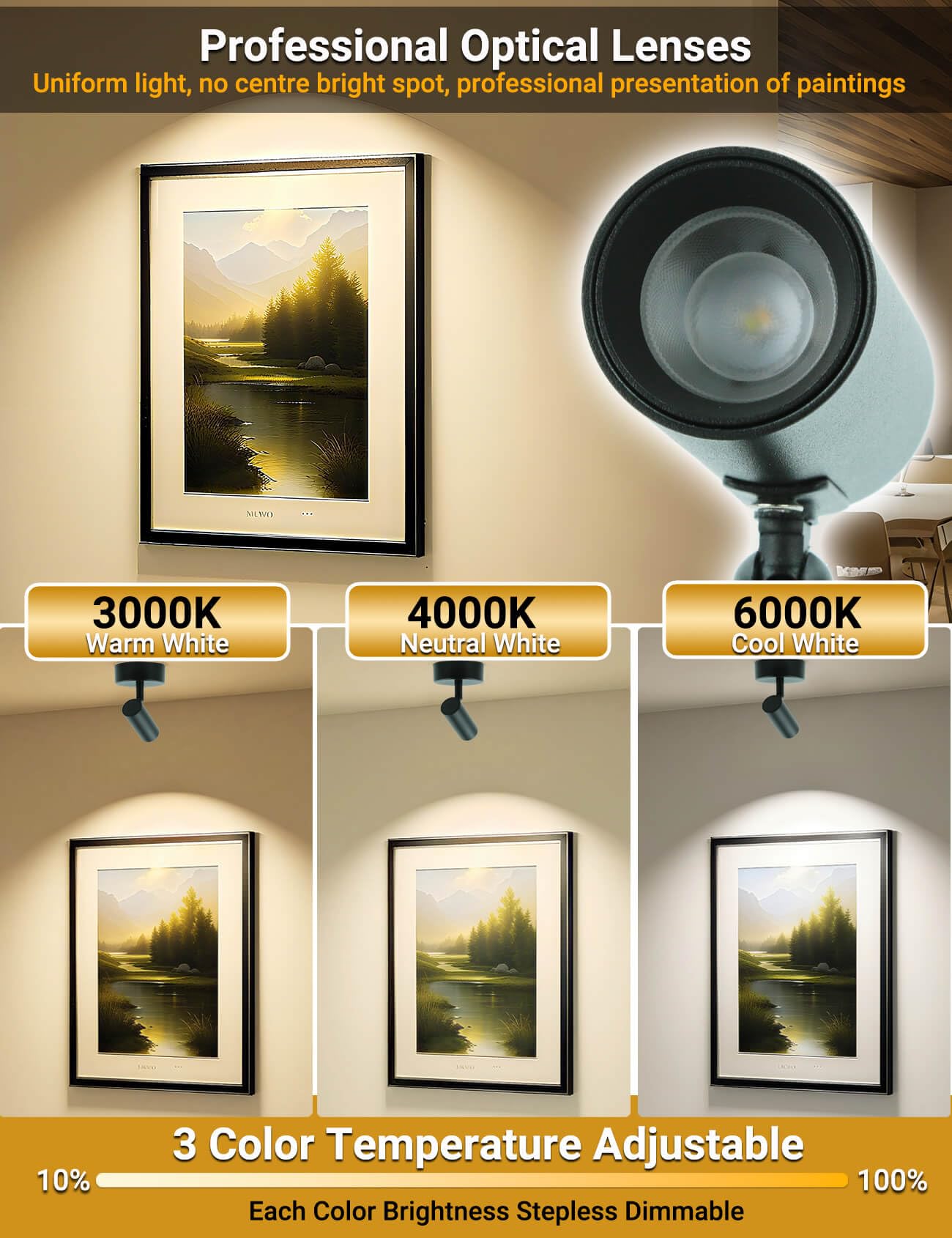 Spotlights für den Innenbereich mit Fernbedienung, Wiederaufladbares Bild-Spotlight, Kabellose LED-Akzentbeleuchtung mit Timer & Dimmfunktion 3 CCT Mini-Spots für Gemälde Kunstwerke, 2 stk