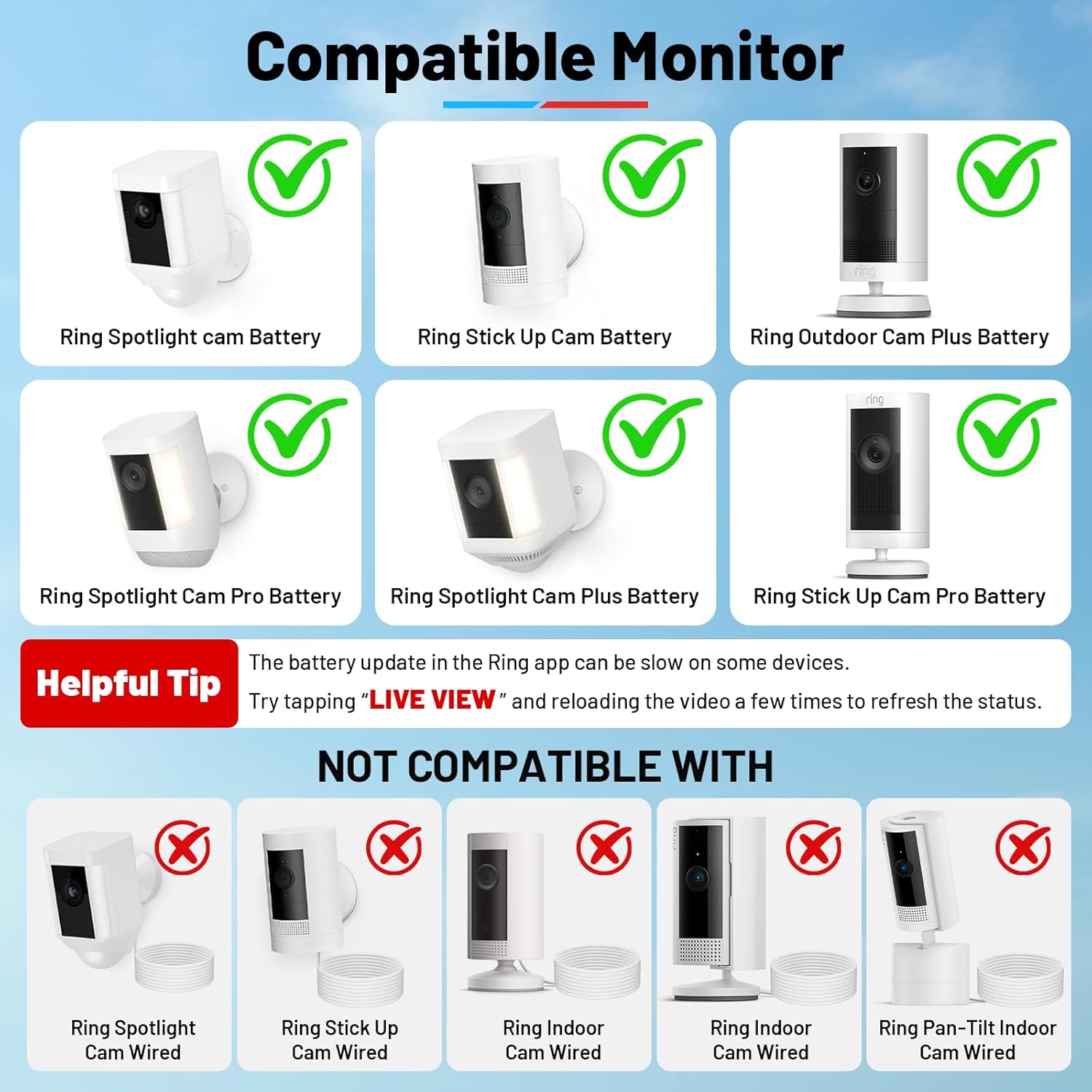 Solar Panel and 2-in-1 Wall Mount for Ring Cam, 6W Solar Charger Compatible with R-ing Spotlight Pro/Plus & Stick Up Cam Battery Models, Weatherproof Cable with USB-C and Ring Barrel Plug
