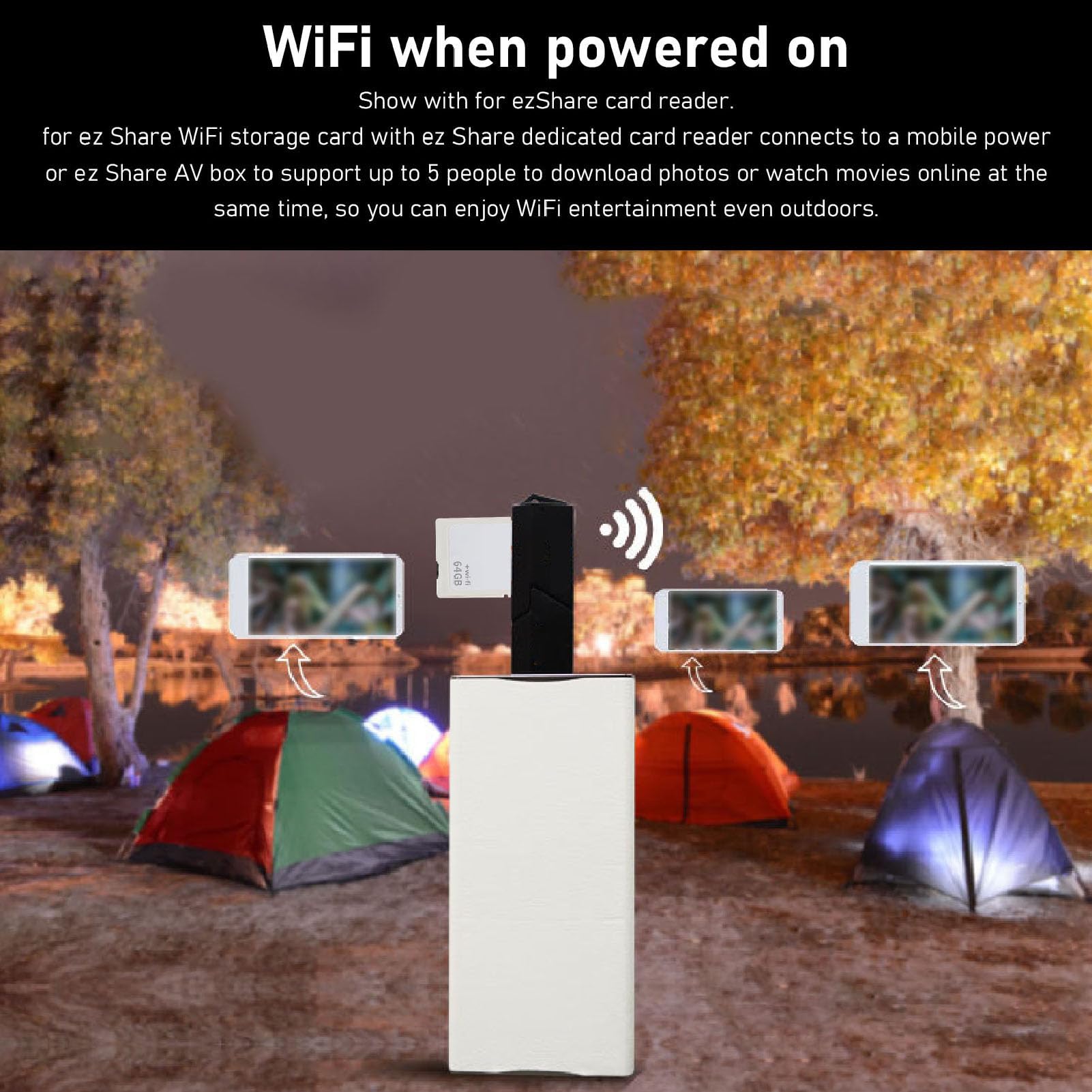 Scheda WiFi SDHC 32GB Per Fotocamera DSLR – Condivisione Wireless Su Telefono E Tablet, Classe 10