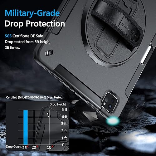 Miniatura 2 de Miesherk Funda para iPad Pro de 12.9 pulgadas 654 generación, grado militar, resistente, a prueba de golpes, iPad Pro 12.9, soporte giratorio,