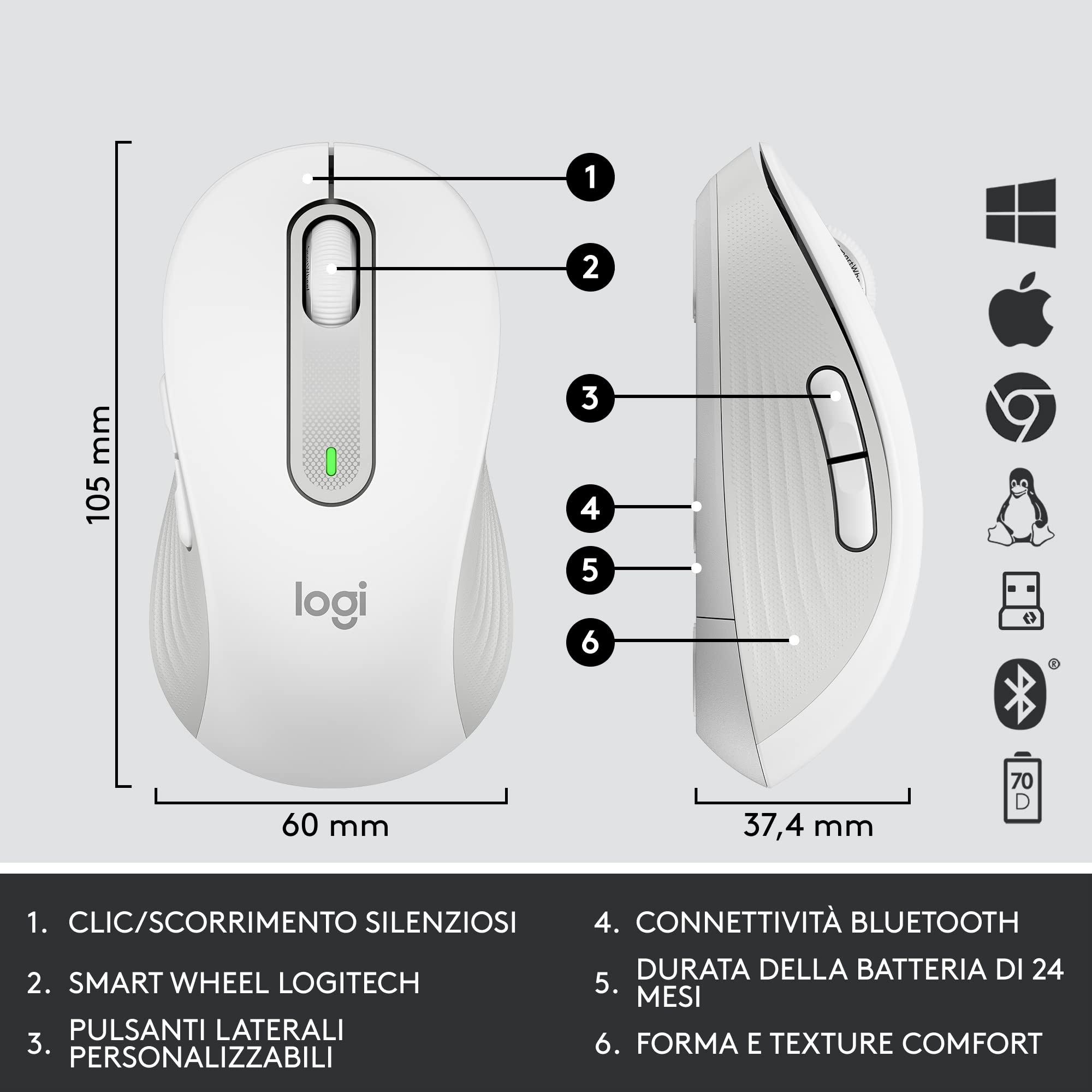 Logitech Signature MK650 Combo for Business | Mouse e tastiera senza fili, Logi Bolt, Bluetooth, SmartWheel, Win/Mac/Chrome/Linux, Layout Italiano QWERTY - Bianco